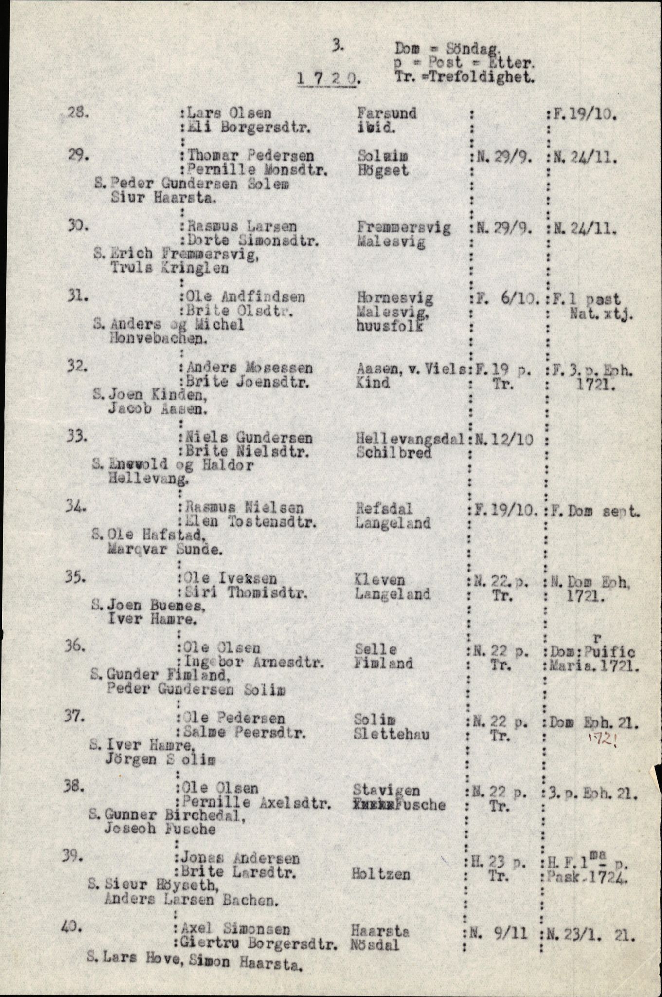 Samling av fulltekstavskrifter, SAB/FULLTEKST/B/14/0006: Førde sokneprestembete, ministerialbok nr. A 1, 1720-1727, p. 4