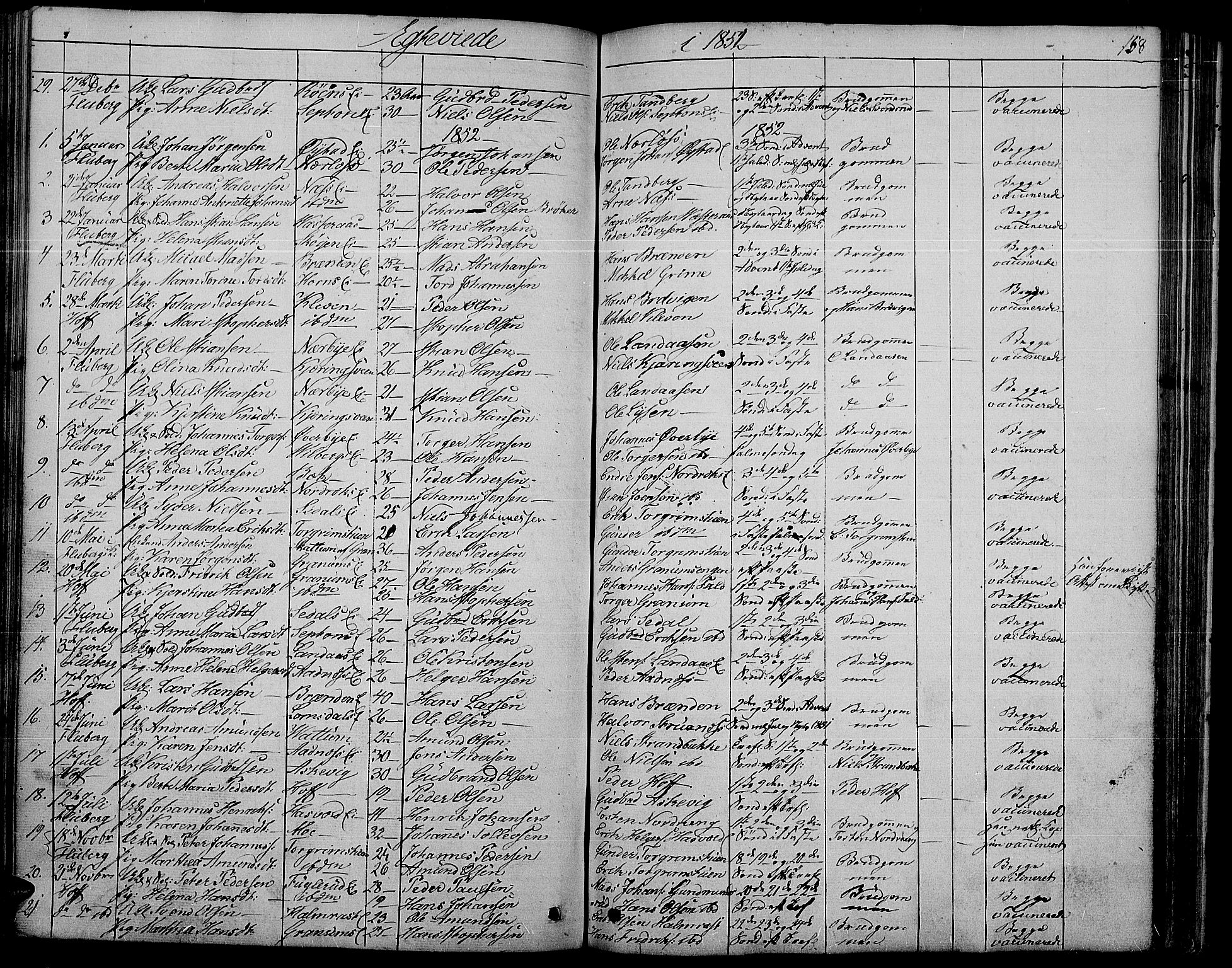 Søndre Land prestekontor, SAH/PREST-122/L/L0001: Parish register (copy) no. 1, 1849-1883, p. 158