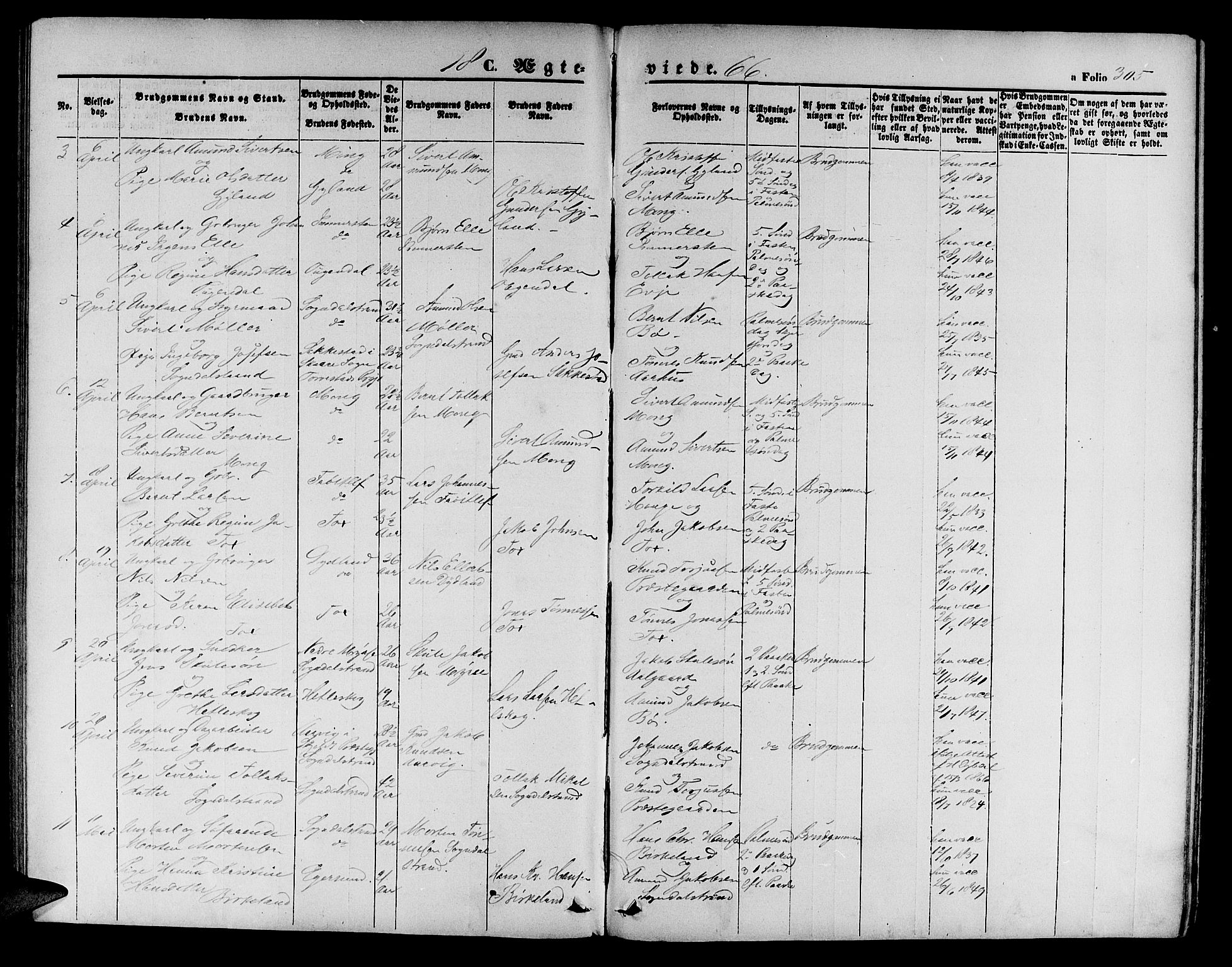 Sokndal sokneprestkontor, SAST/A-101808: Parish register (copy) no. B 3, 1865-1879, p. 305
