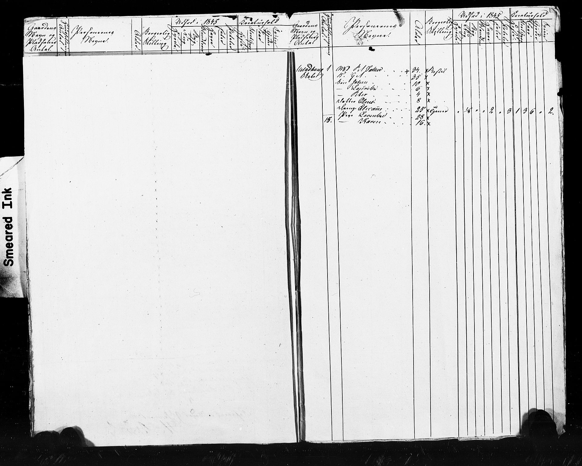 , Census 1845 for Skogn, 1845, p. 46