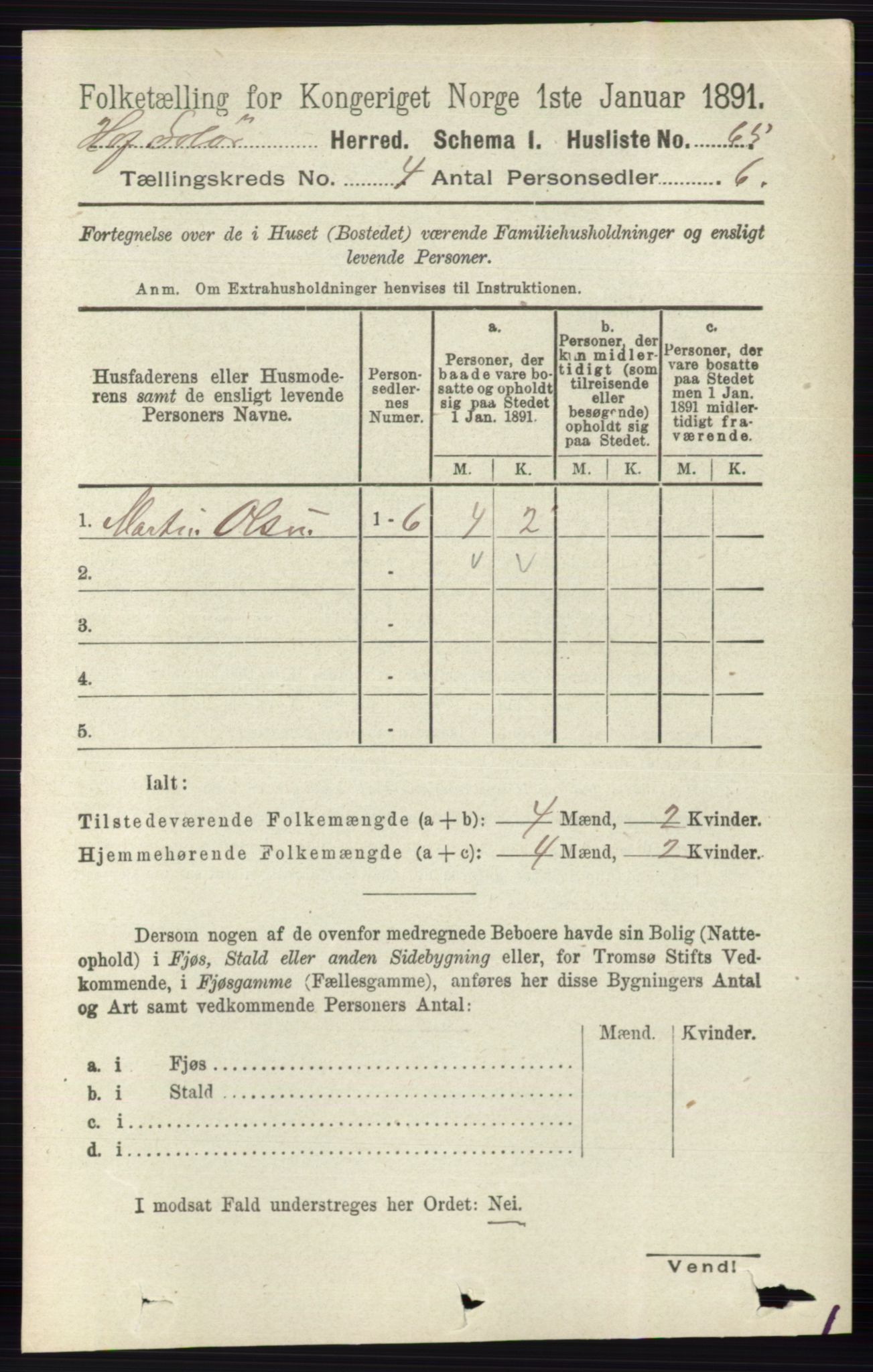 RA, 1891 census for 0424 Hof, 1891, p. 1436