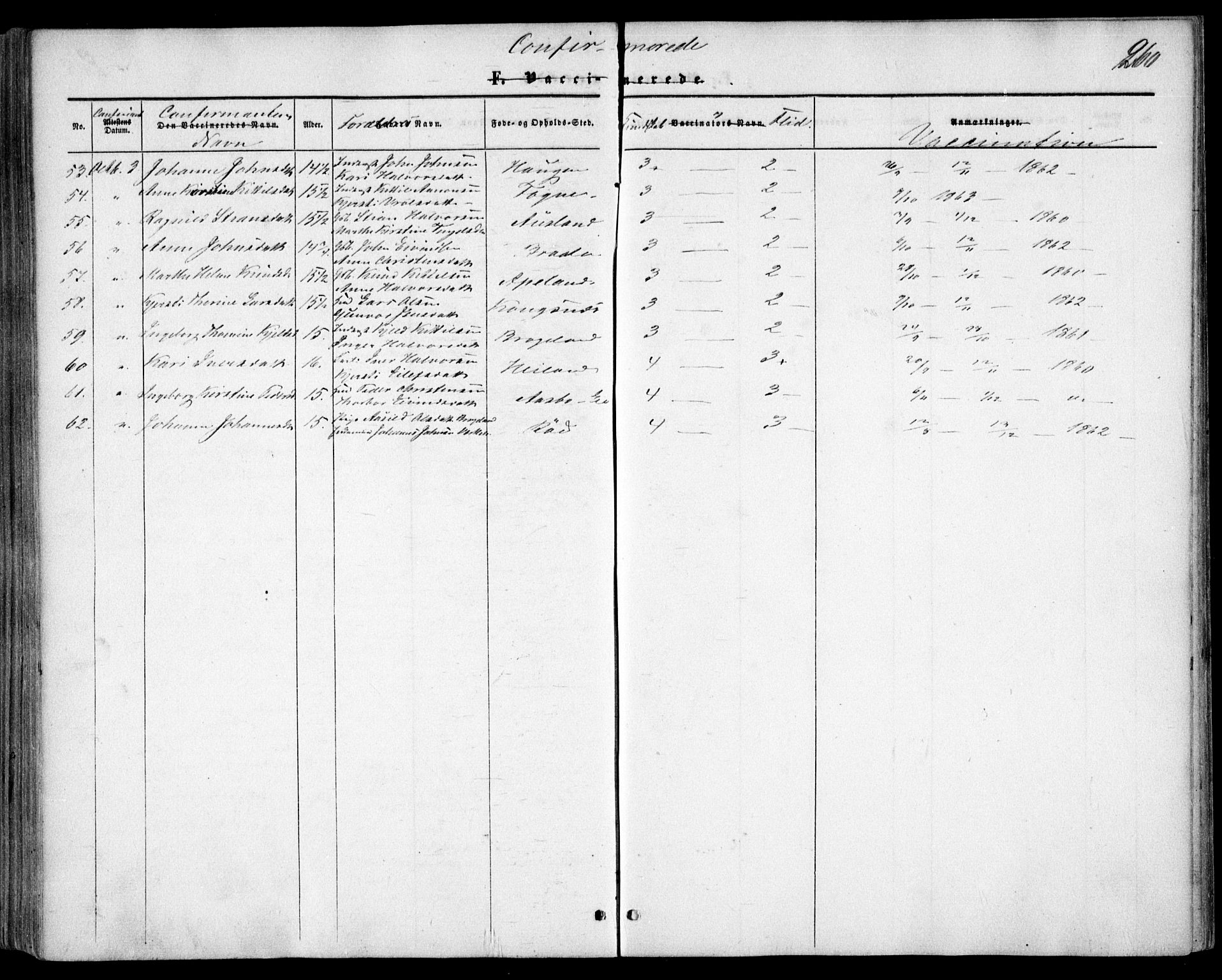 Gjerstad sokneprestkontor, AV/SAK-1111-0014/F/Fa/Faa/L0007: Parish register (official) no. A 7, 1858-1875, p. 260