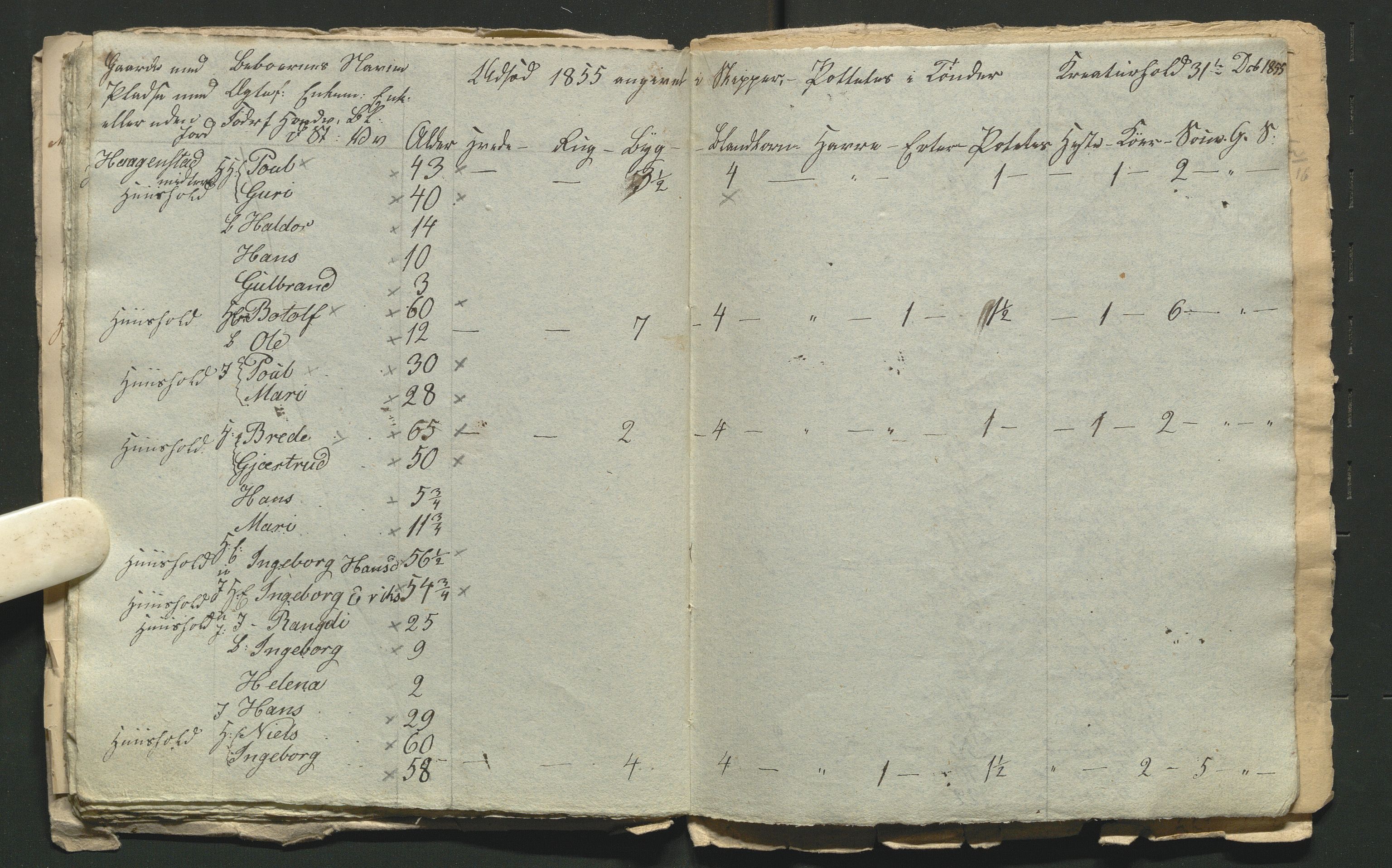 SAH, 1855 Census for Jevnaker parish, 1855, p. 65