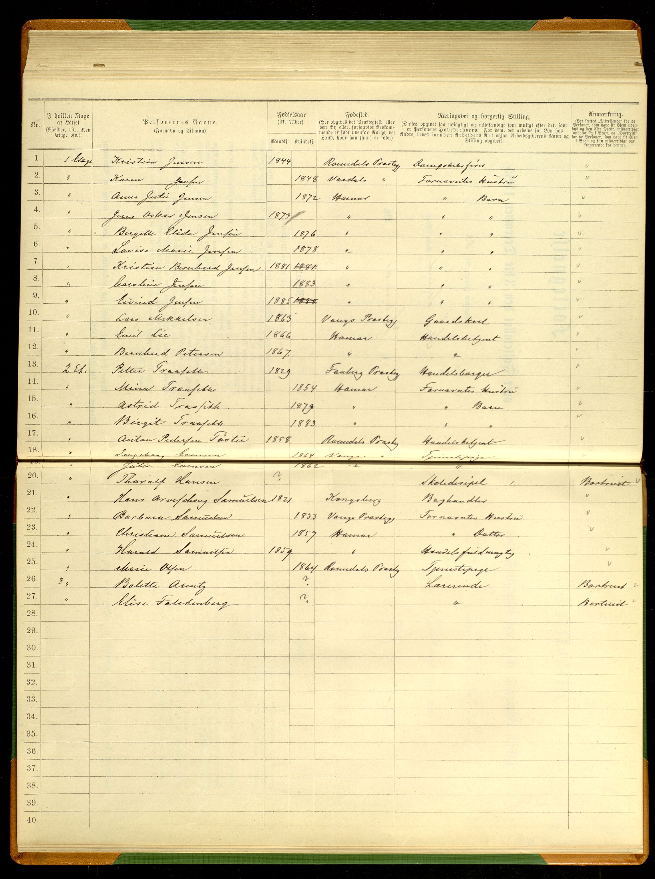 SAH, 1885 census for 0401 Hamar, 1885, p. 408