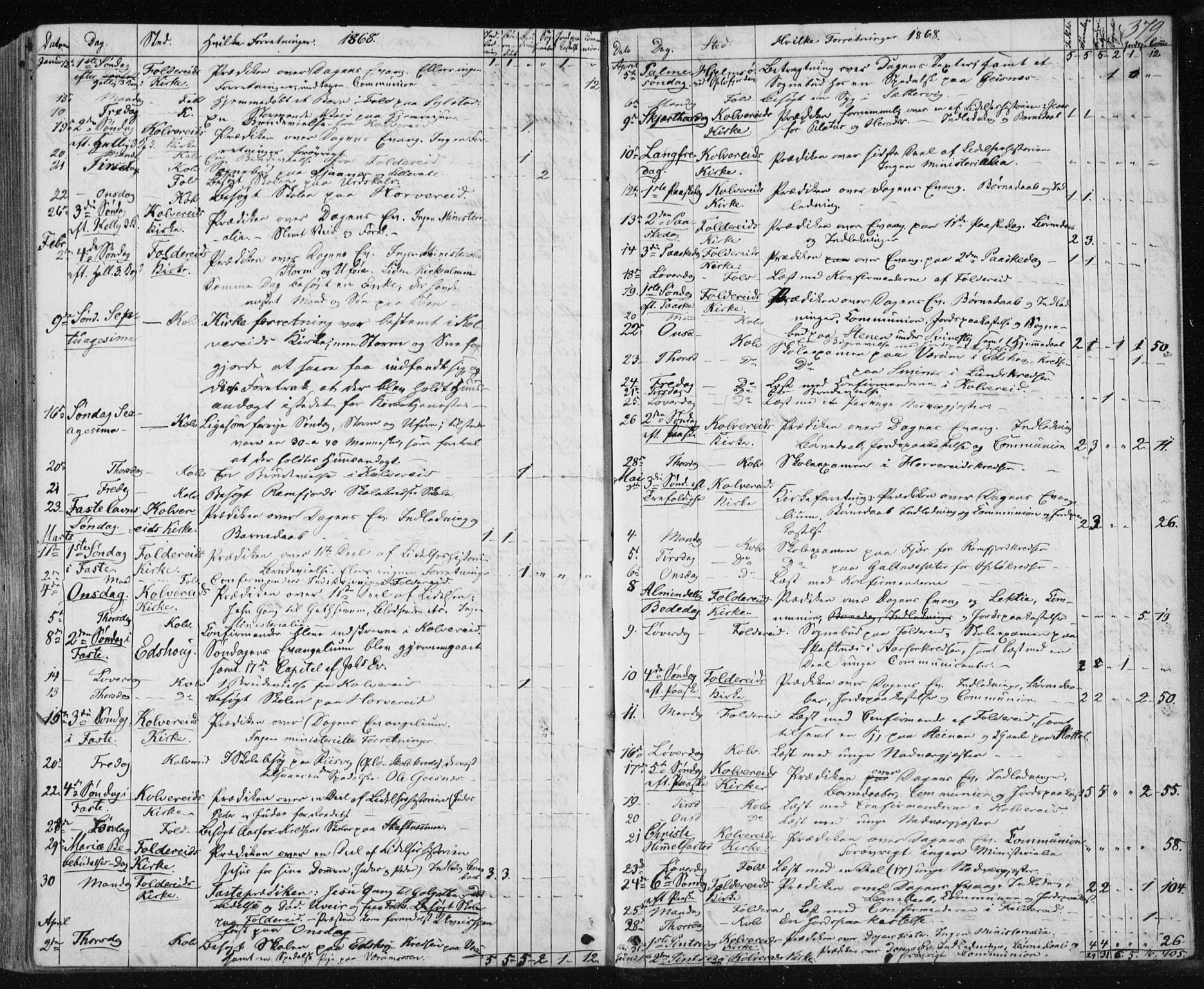 Ministerialprotokoller, klokkerbøker og fødselsregistre - Nord-Trøndelag, SAT/A-1458/780/L0641: Parish register (official) no. 780A06, 1857-1874, p. 379