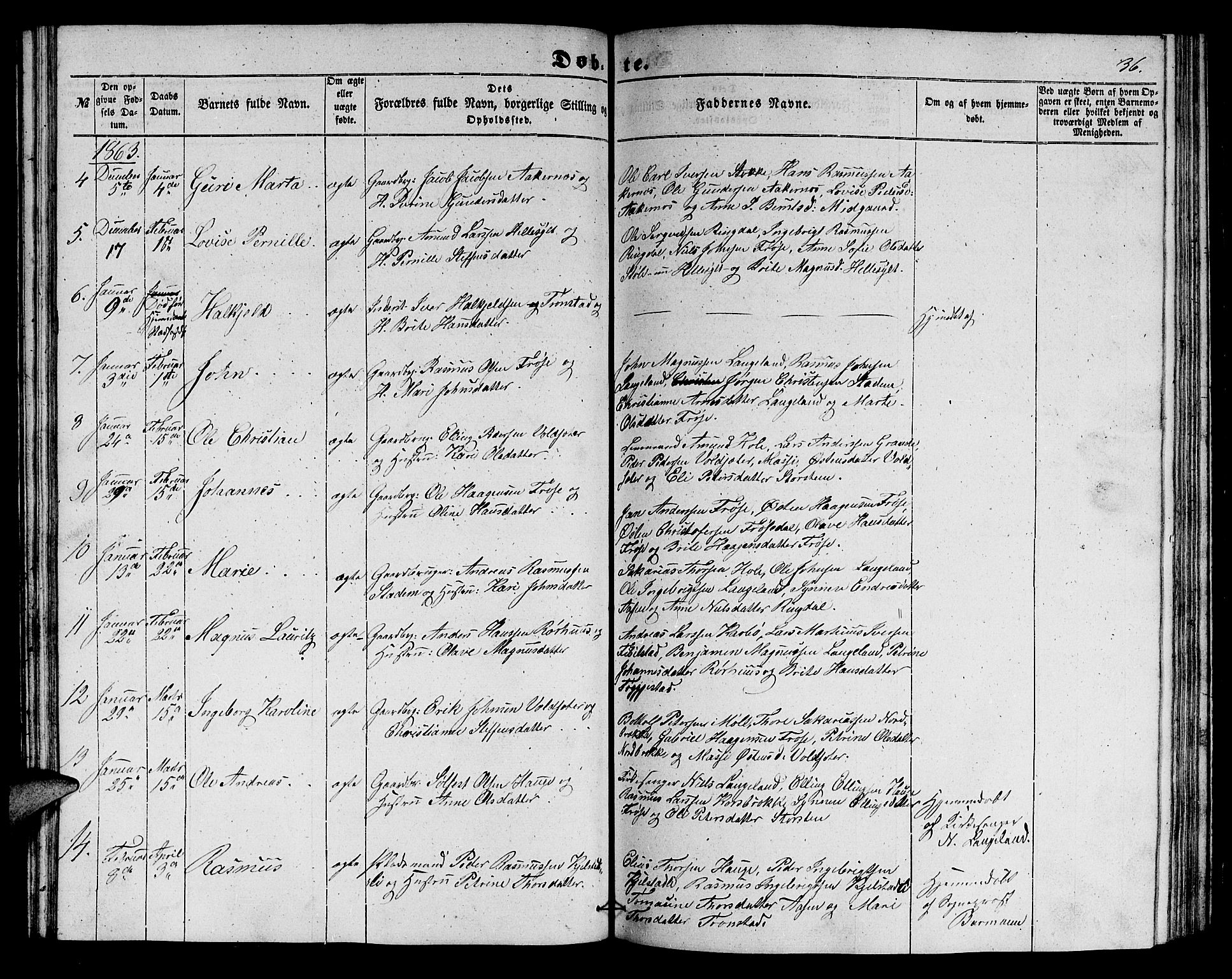 Ministerialprotokoller, klokkerbøker og fødselsregistre - Møre og Romsdal, AV/SAT-A-1454/517/L0228: Parish register (copy) no. 517C01, 1854-1865, p. 36