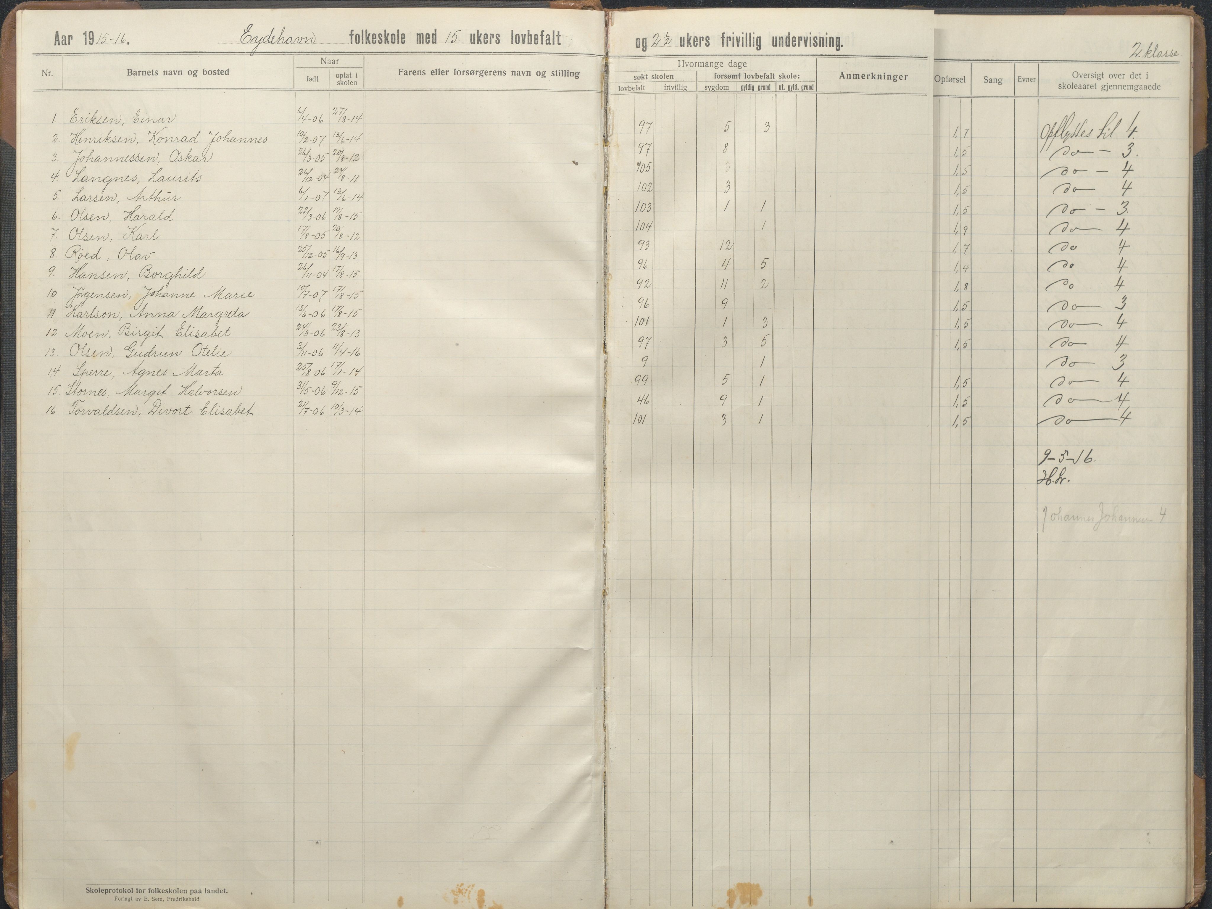 Stokken kommune, AAKS/KA0917-PK/04/04d/L0010: Skoleprotokoll, 1914-1934