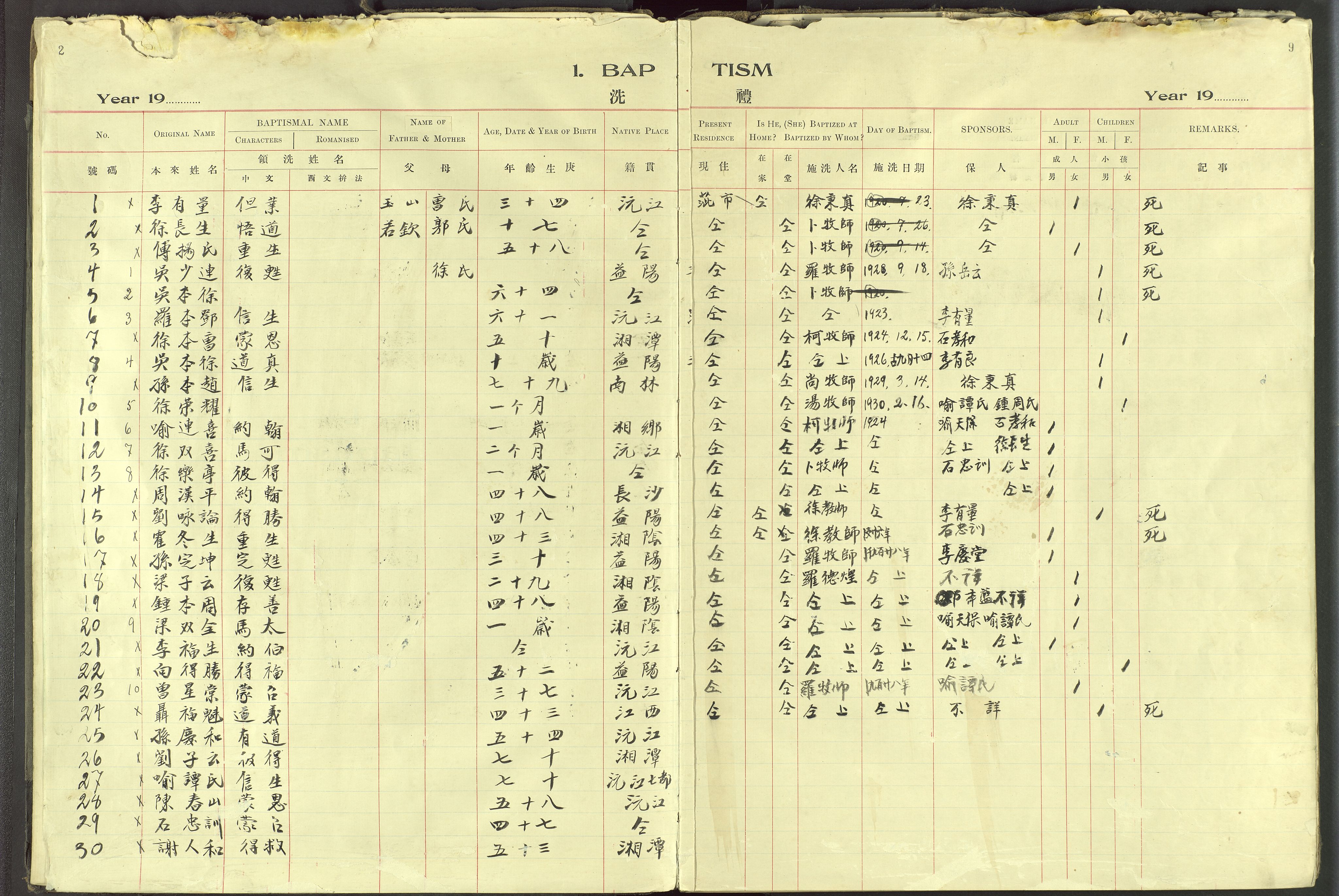 Det Norske Misjonsselskap - utland - Kina (Hunan), VID/MA-A-1065/Dm/L0096: Parish register (official) no. 134, 1923-1938