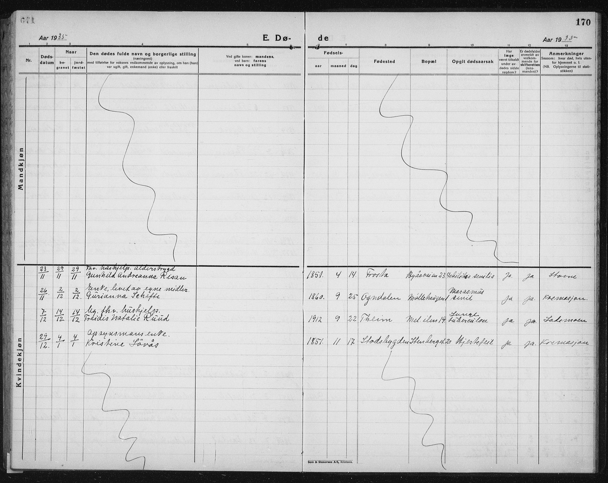 Ministerialprotokoller, klokkerbøker og fødselsregistre - Sør-Trøndelag, SAT/A-1456/603/L0176: Parish register (copy) no. 603C04, 1923-1941, p. 170