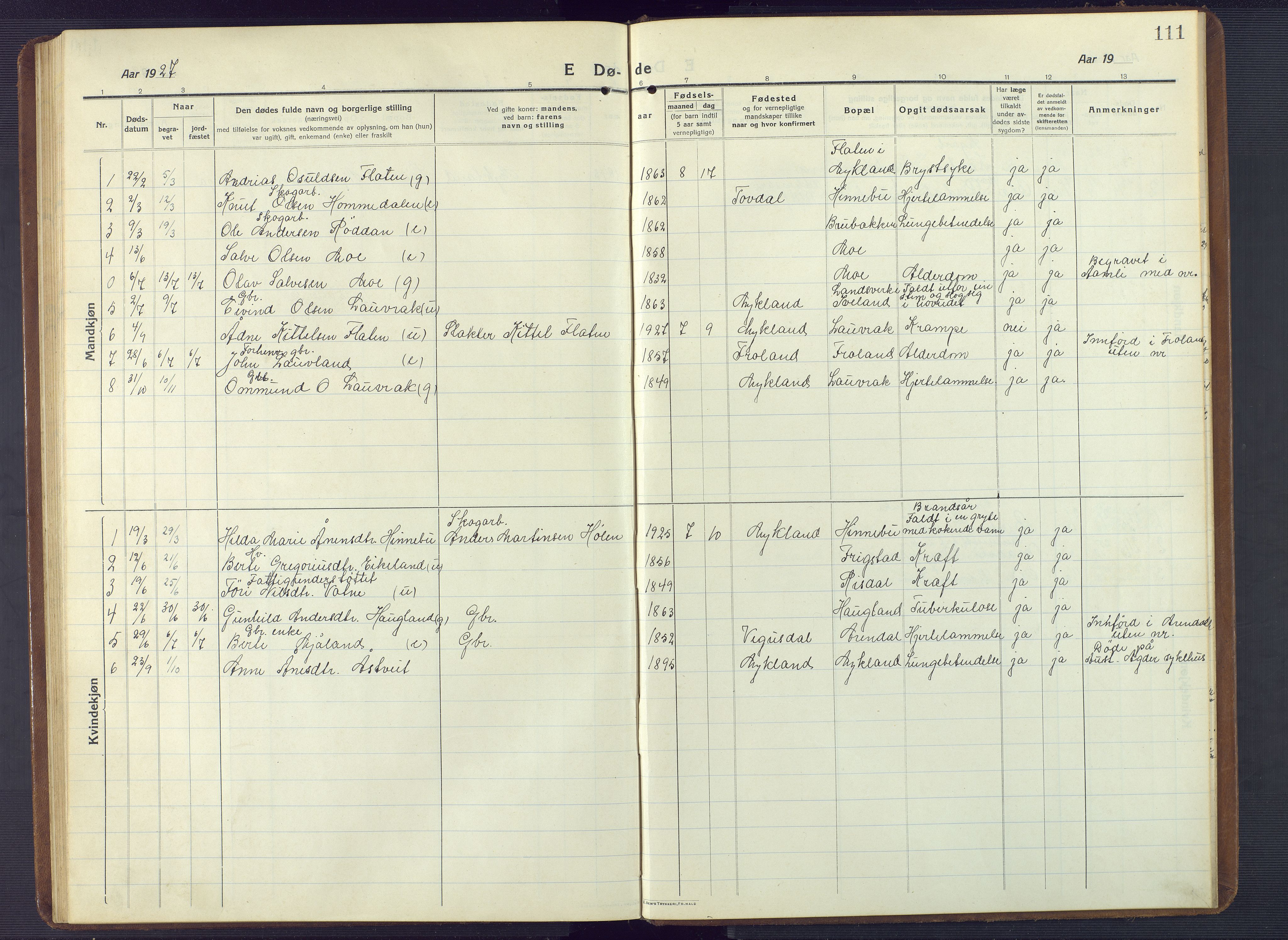 Herefoss sokneprestkontor, AV/SAK-1111-0019/F/Fb/Fbc/L0004: Parish register (copy) no. B 4, 1914-1946, p. 111