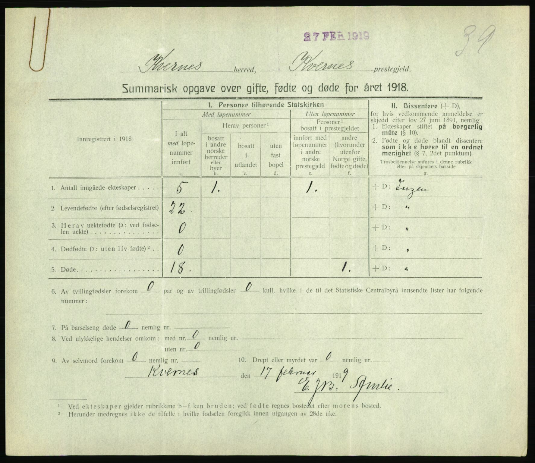 Statistisk sentralbyrå, Sosiodemografiske emner, Befolkning, RA/S-2228/D/Df/Dfb/Dfbh/L0059: Summariske oppgaver over gifte, fødte og døde for hele landet., 1918, p. 1191