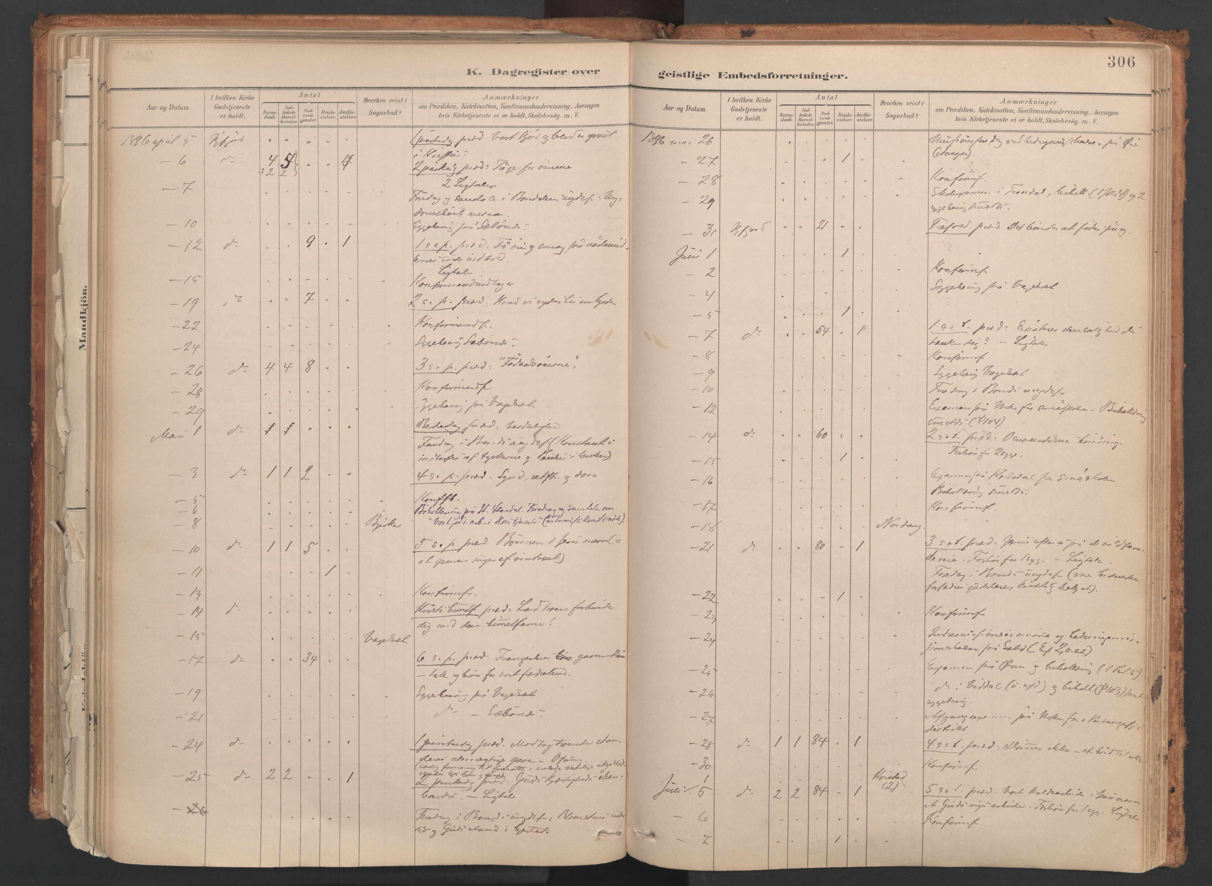 Ministerialprotokoller, klokkerbøker og fødselsregistre - Møre og Romsdal, SAT/A-1454/515/L0211: Parish register (official) no. 515A07, 1886-1910, p. 306