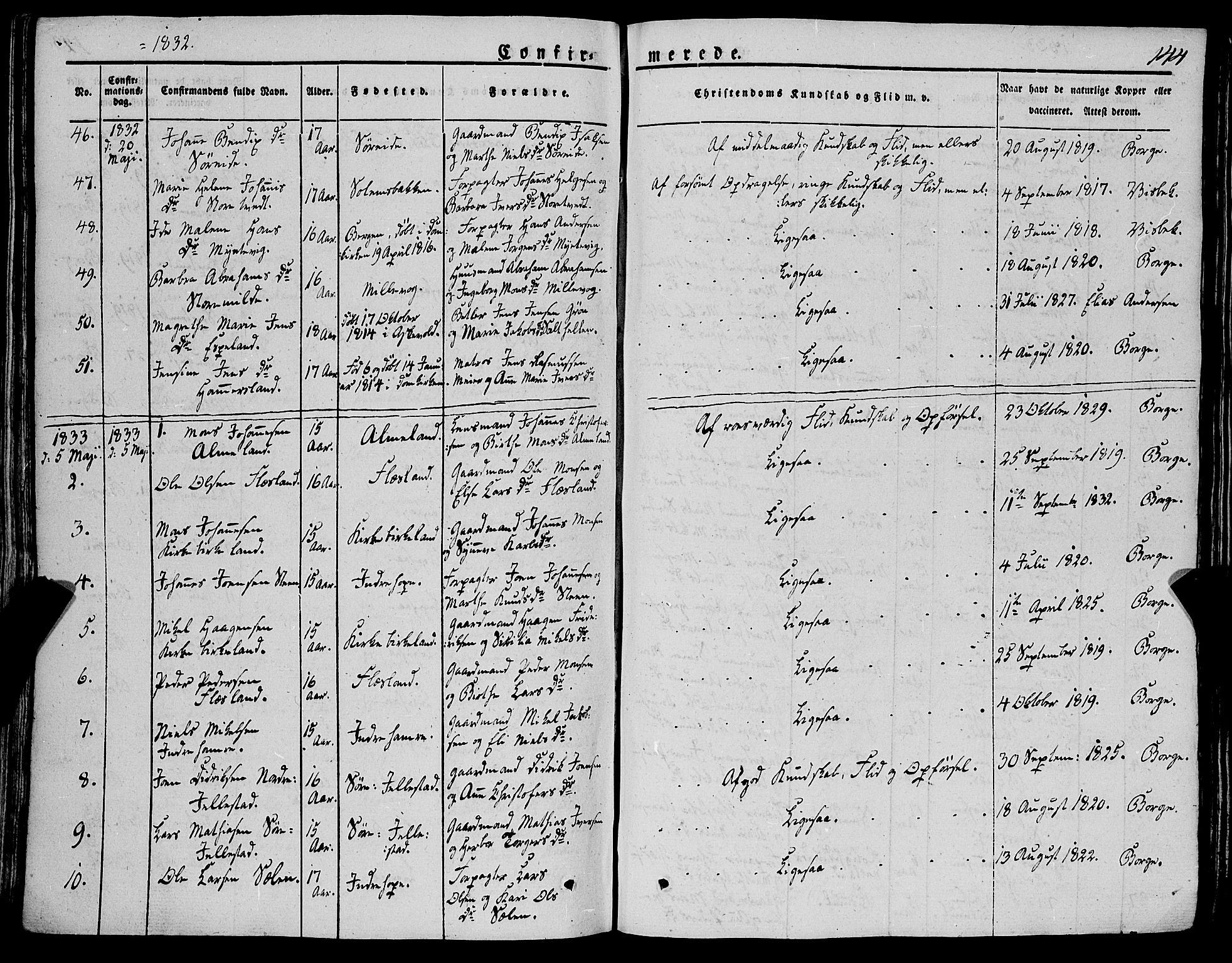 Fana Sokneprestembete, AV/SAB-A-75101/H/Haa/Haaa/L0008: Parish register (official) no. A 8, 1829-1851, p. 144