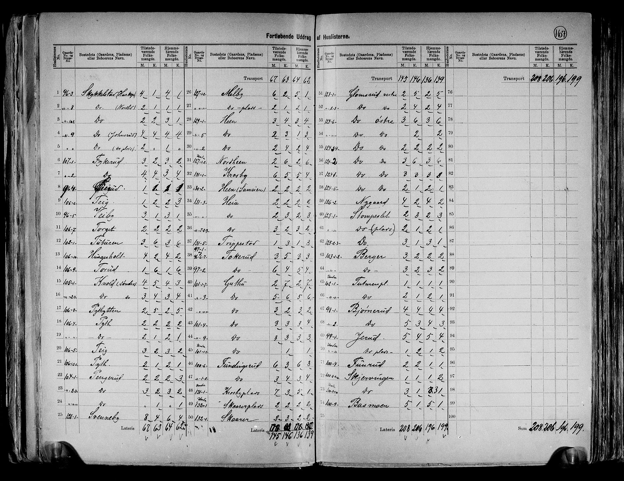 RA, 1891 census for 0125 Eidsberg, 1891, p. 19