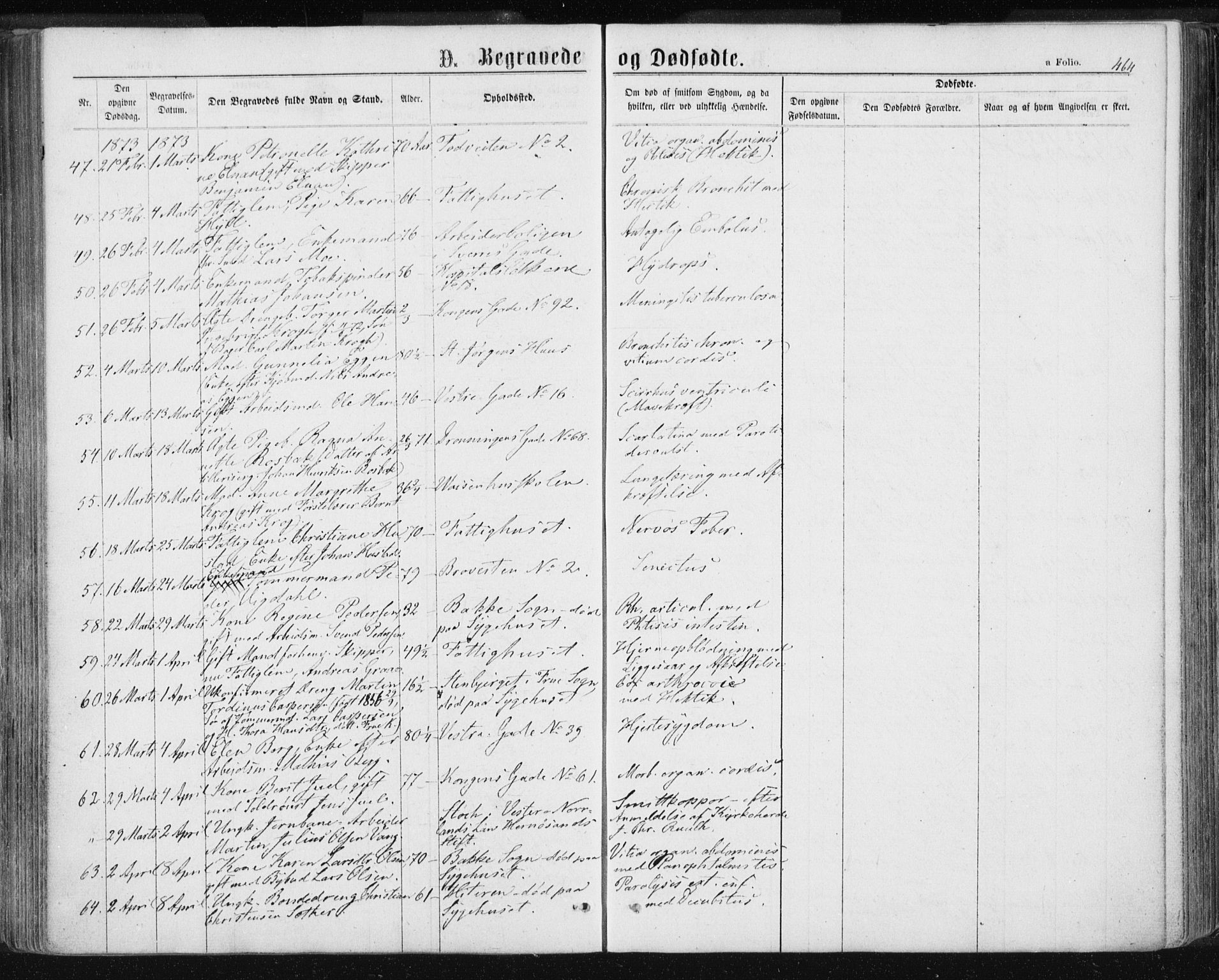 Ministerialprotokoller, klokkerbøker og fødselsregistre - Sør-Trøndelag, AV/SAT-A-1456/601/L0055: Parish register (official) no. 601A23, 1866-1877, p. 464