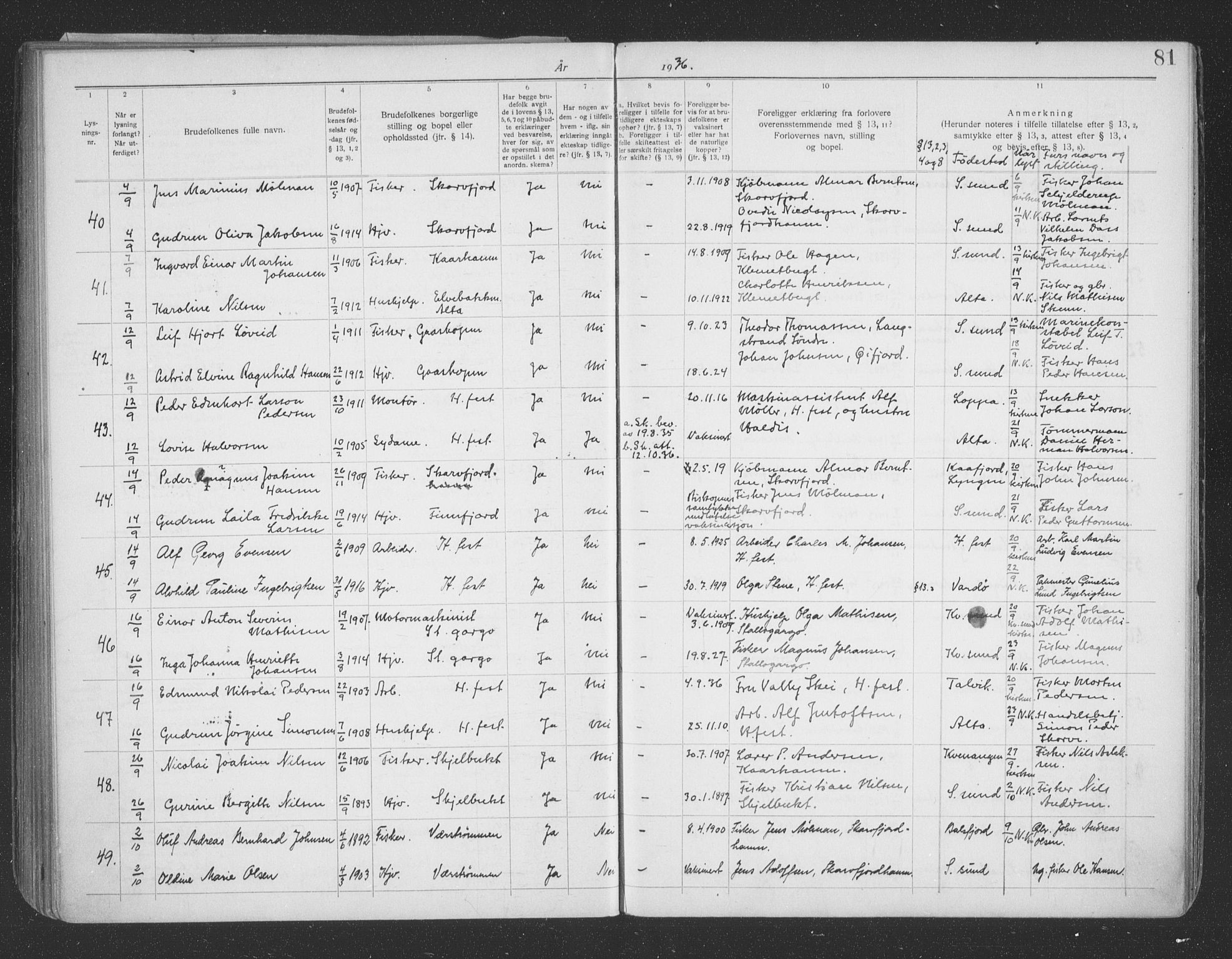 Hammerfest sokneprestkontor, AV/SATØ-S-1347/I/Ib/L0073: Banns register no. 73, 1921-1939, p. 81