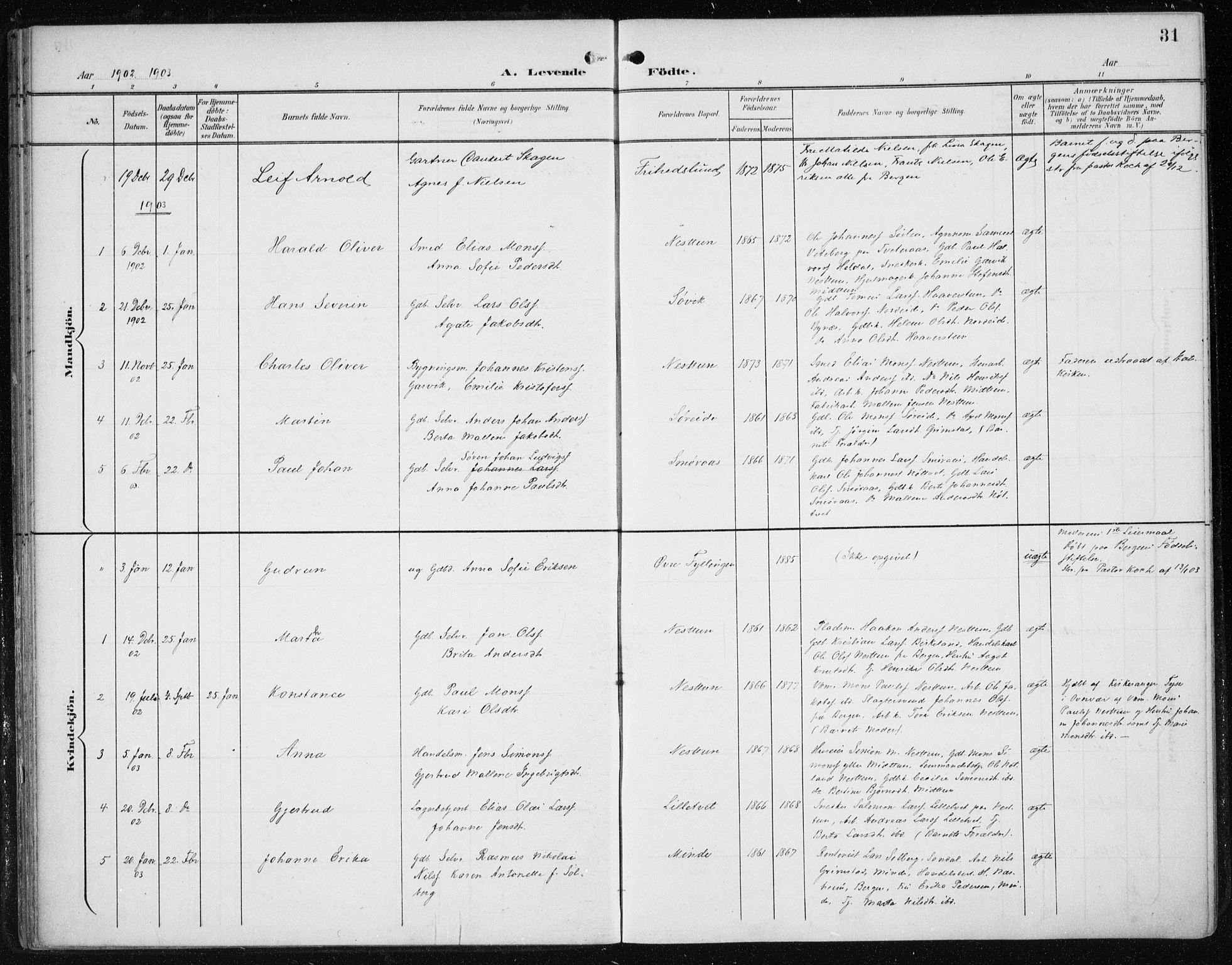 Fana Sokneprestembete, SAB/A-75101/H/Haa/Haai/L0003: Parish register (official) no. I 3, 1900-1912, p. 31
