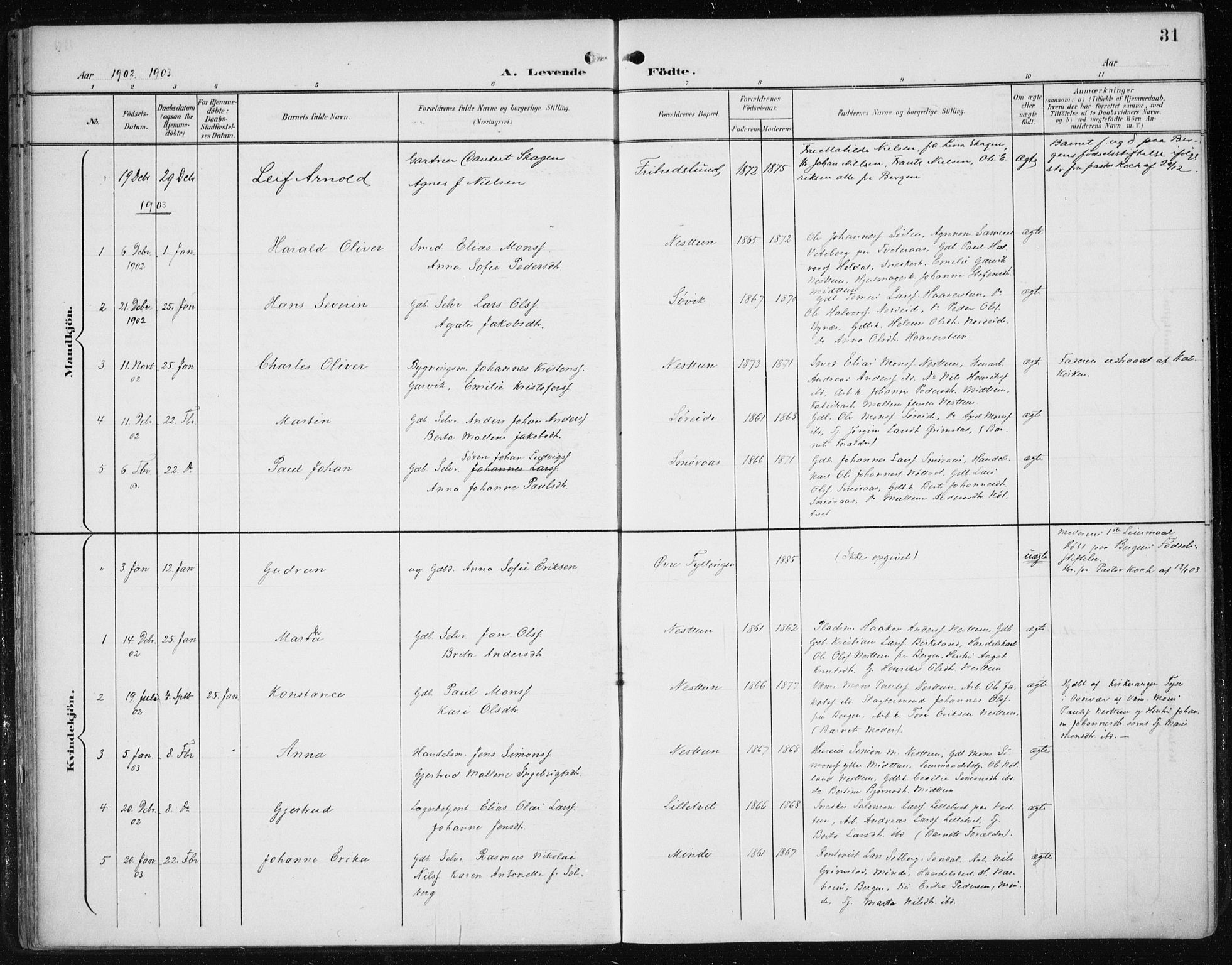 Fana Sokneprestembete, AV/SAB-A-75101/H/Haa/Haai/L0003: Parish register (official) no. I 3, 1900-1912, p. 31