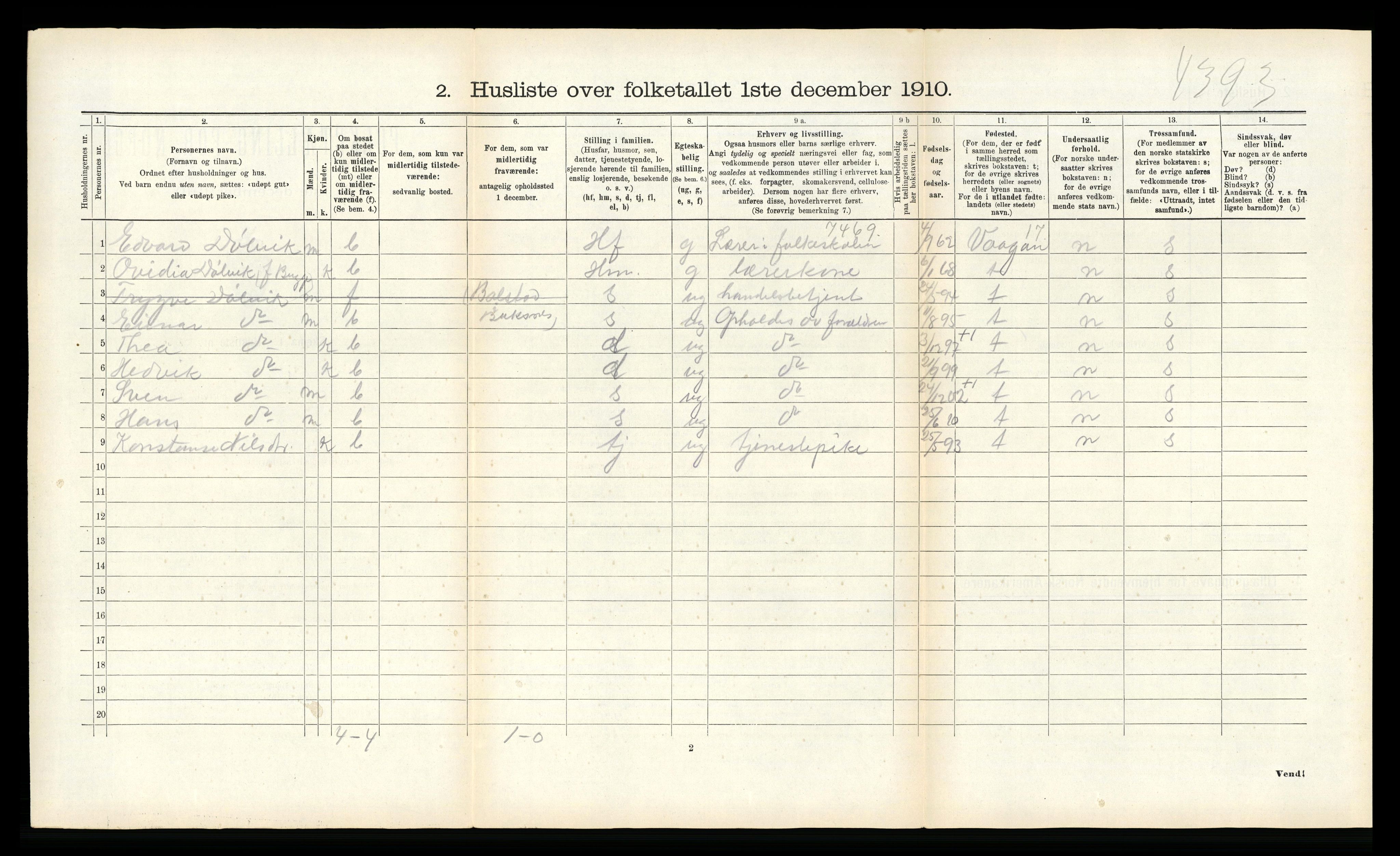 RA, 1910 census for Borge, 1910, p. 252