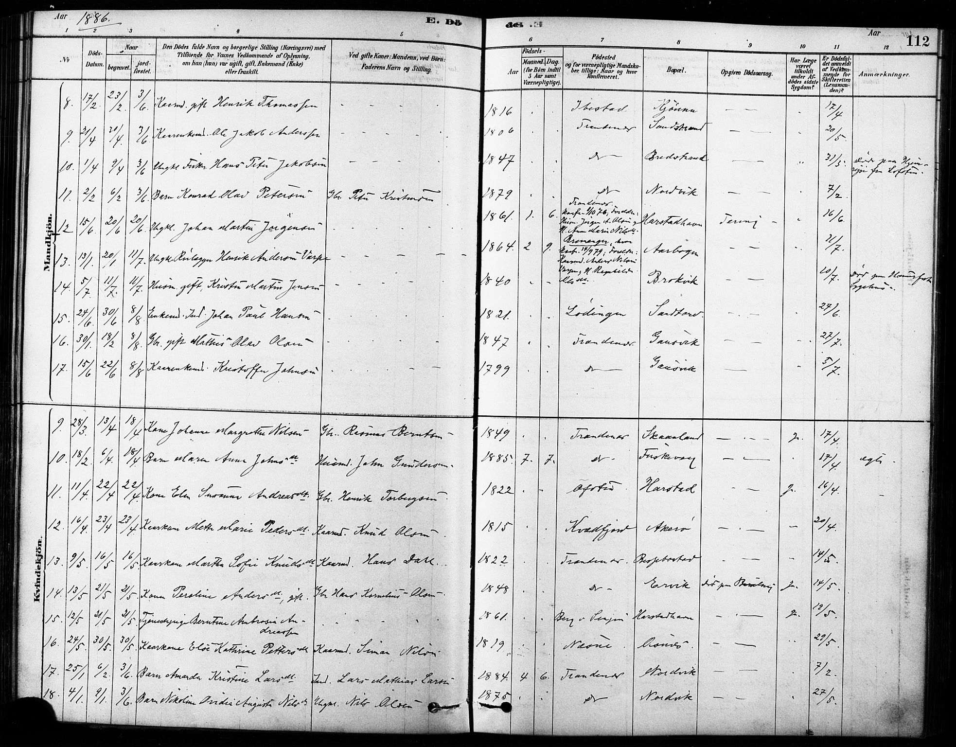 Trondenes sokneprestkontor, SATØ/S-1319/H/Ha/L0015kirke: Parish register (official) no. 15, 1878-1889, p. 112