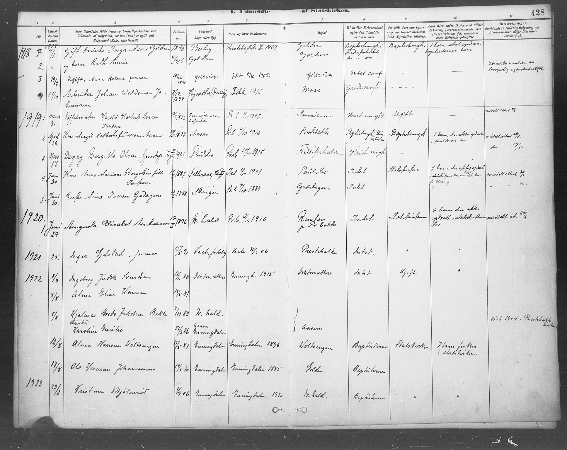 Idd prestekontor Kirkebøker, SAO/A-10911/F/Fb/L0002: Parish register (official) no. II 2, 1882-1923, p. 428