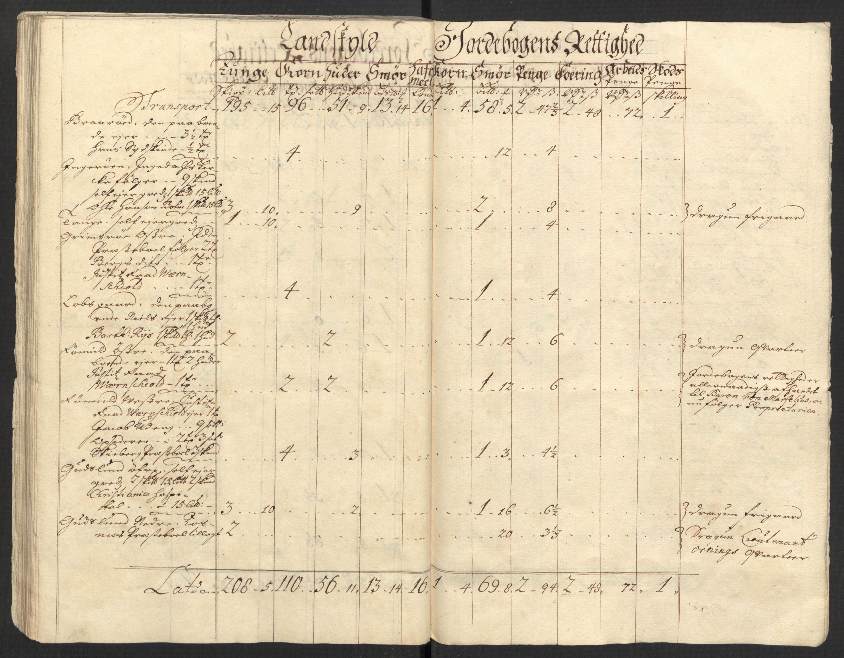 Rentekammeret inntil 1814, Reviderte regnskaper, Fogderegnskap, AV/RA-EA-4092/R01/L0018: Fogderegnskap Idd og Marker, 1707-1709, p. 184