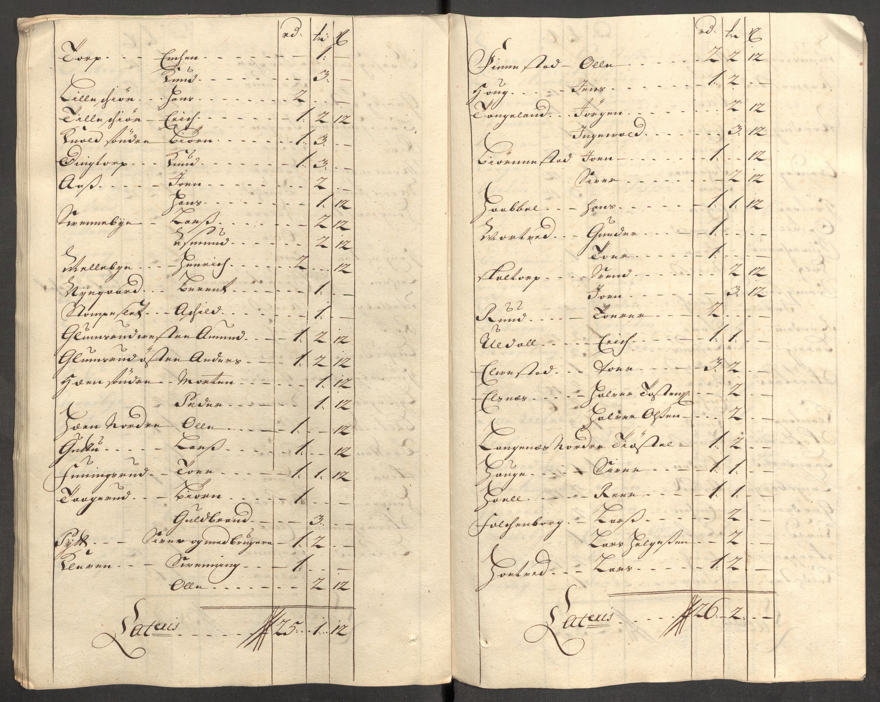 Rentekammeret inntil 1814, Reviderte regnskaper, Fogderegnskap, AV/RA-EA-4092/R07/L0307: Fogderegnskap Rakkestad, Heggen og Frøland, 1713, p. 247