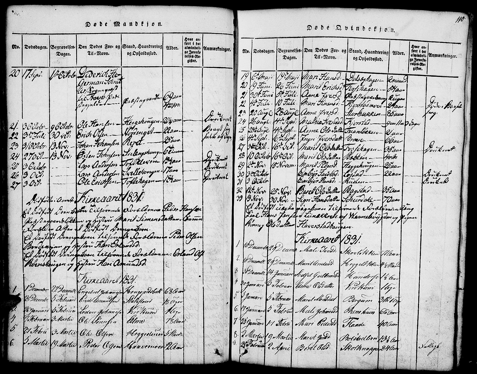 Fron prestekontor, SAH/PREST-078/H/Ha/Hab/L0001: Parish register (copy) no. 1, 1816-1843, p. 110