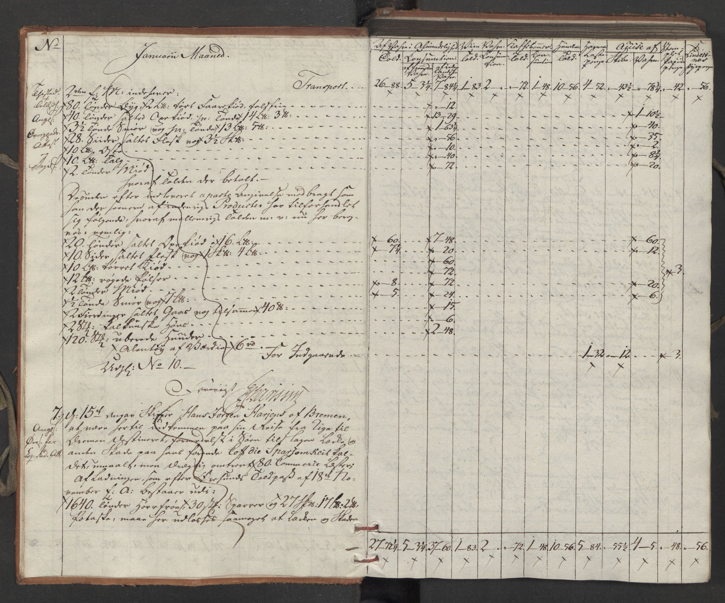 Generaltollkammeret, tollregnskaper, AV/RA-EA-5490/R15/L0121/0001: Tollregnskaper Arendal / Inngående tollbok, 1794, p. 4b-5a