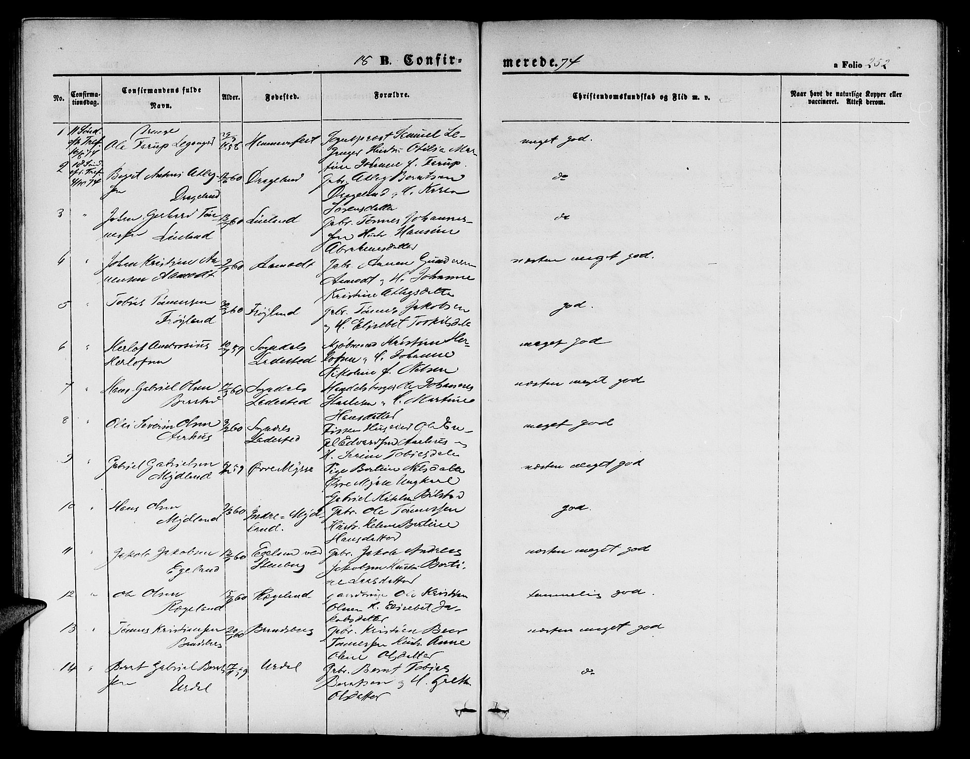 Sokndal sokneprestkontor, SAST/A-101808: Parish register (copy) no. B 3, 1865-1879, p. 252