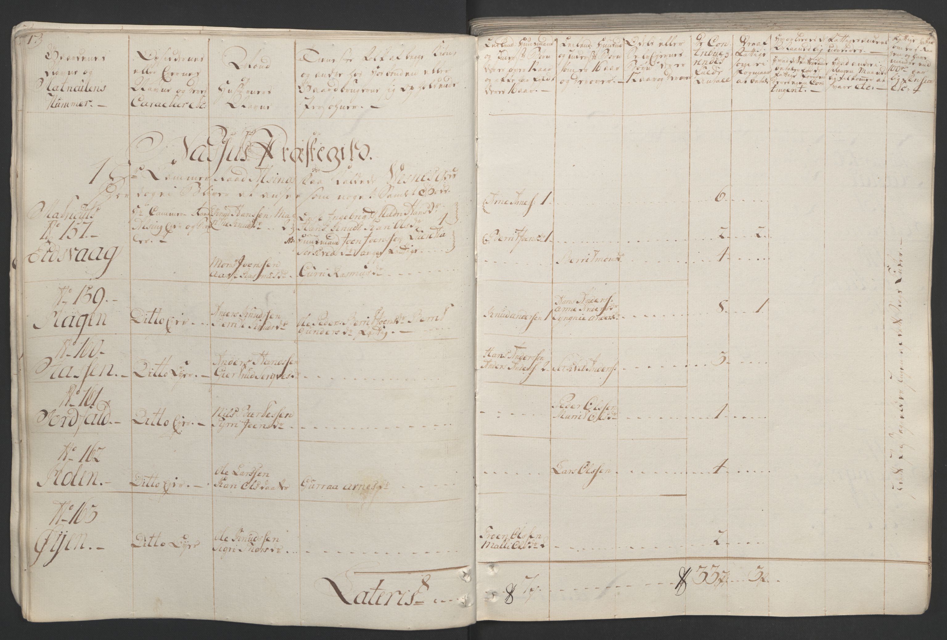 Rentekammeret inntil 1814, Realistisk ordnet avdeling, RA/EA-4070/Ol/L0020/0001: [Gg 10]: Ekstraskatten, 23.09.1762. Romsdal, Strinda, Selbu, Inderøy. / Romsdal, 1764, p. 23