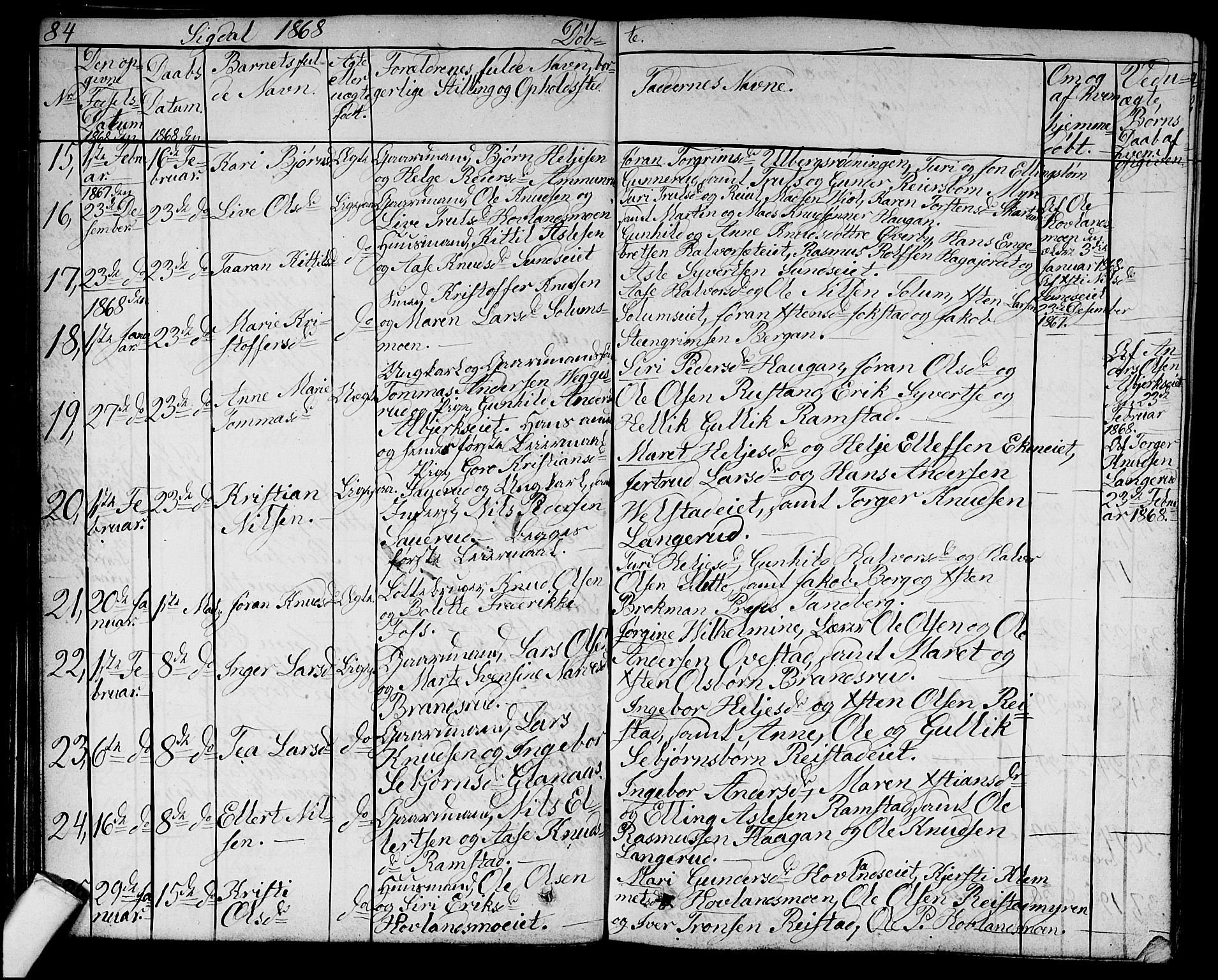 Sigdal kirkebøker, AV/SAKO-A-245/G/Ga/L0003: Parish register (copy) no. I 3, 1857-1878, p. 84