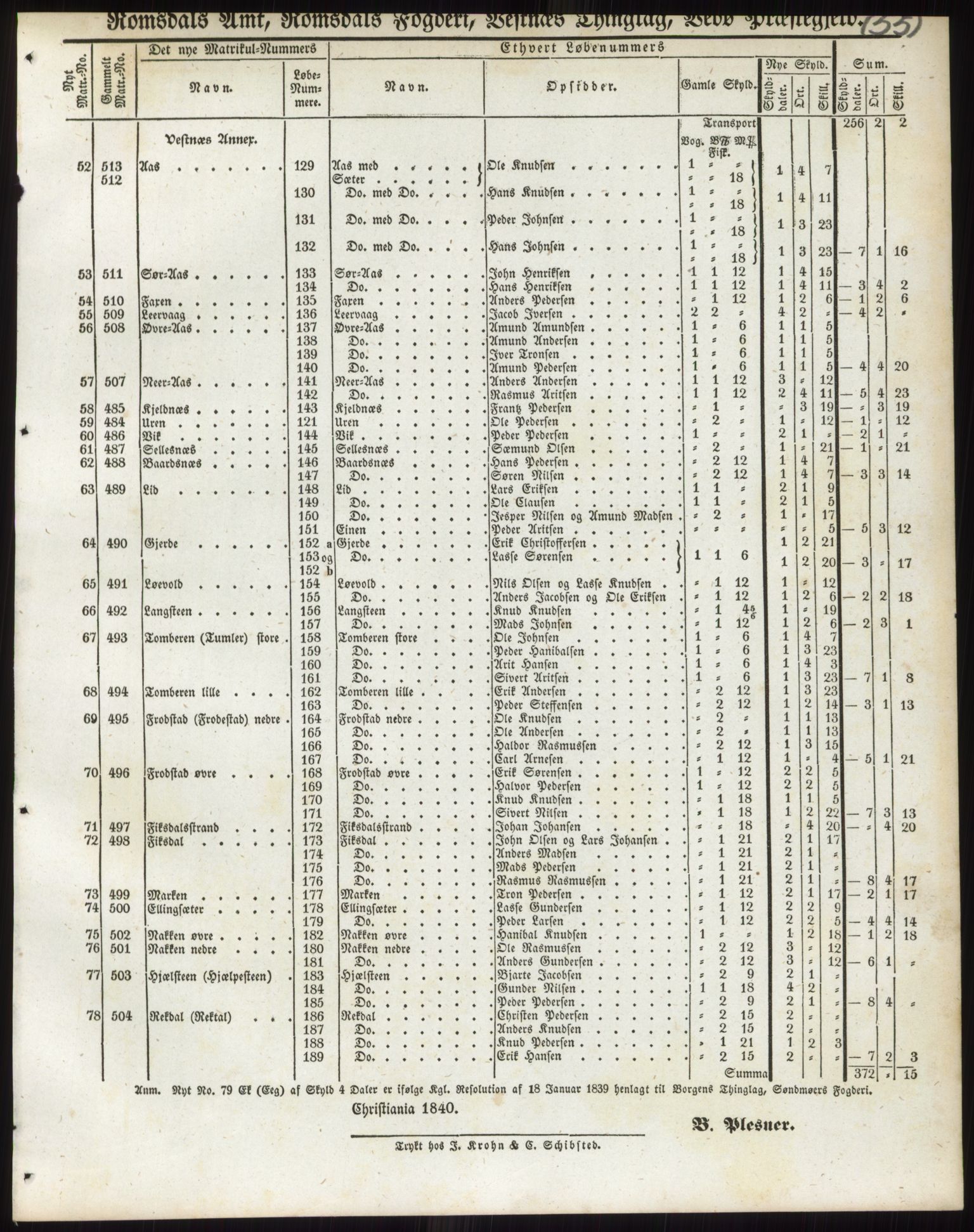 Andre publikasjoner, PUBL/PUBL-999/0002/0014: Bind 14 - Romsdals amt, 1838, p. 91