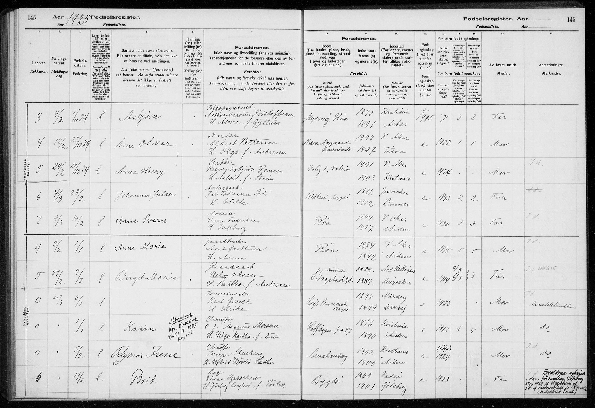 Ullern prestekontor Kirkebøker, SAO/A-10740/J/L0001: Birth register no. 1, 1916-1928, p. 145
