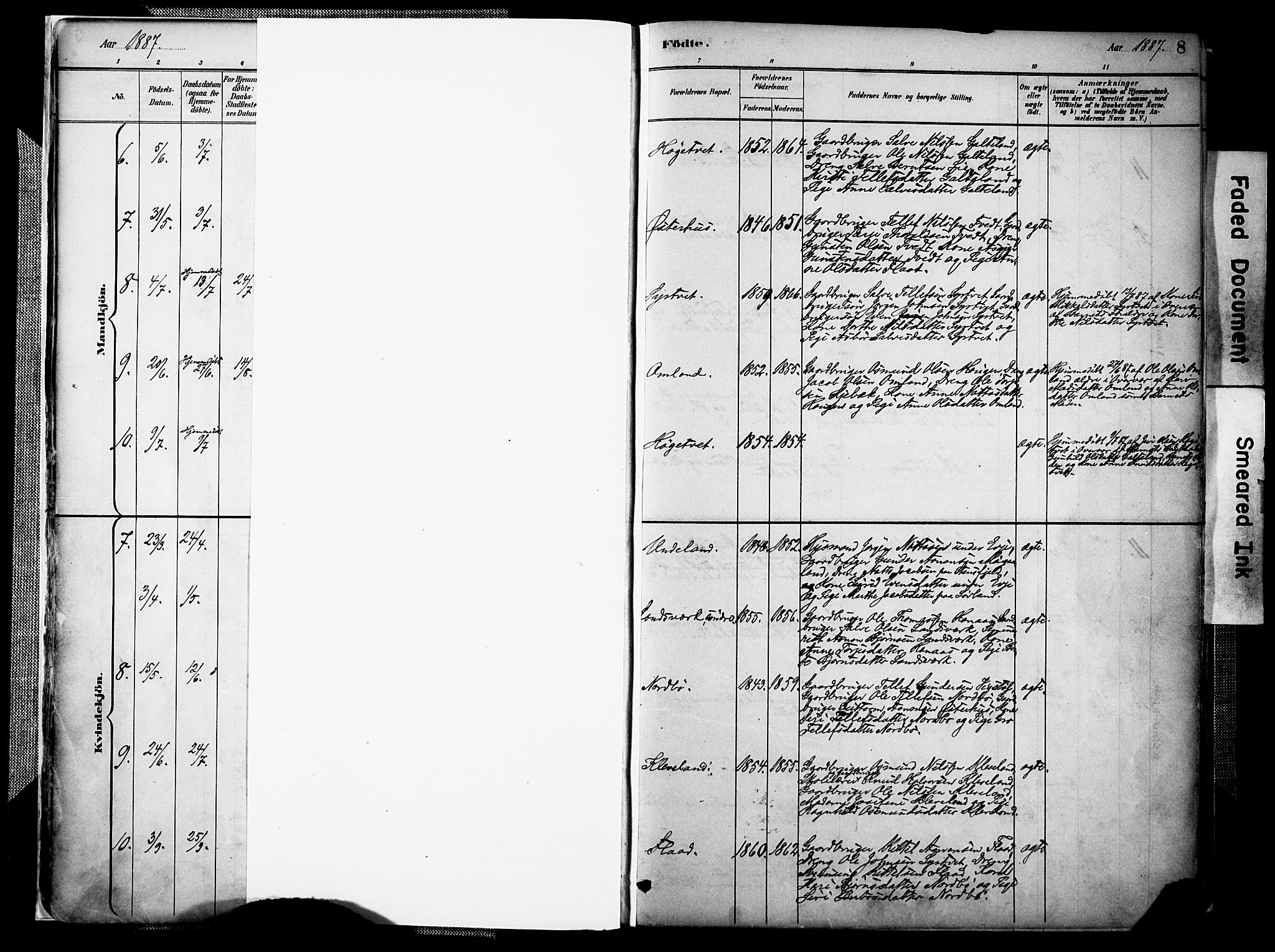 Evje sokneprestkontor, AV/SAK-1111-0008/F/Fa/Faa/L0007: Parish register (official) no. A 7, 1884-1909, p. 8