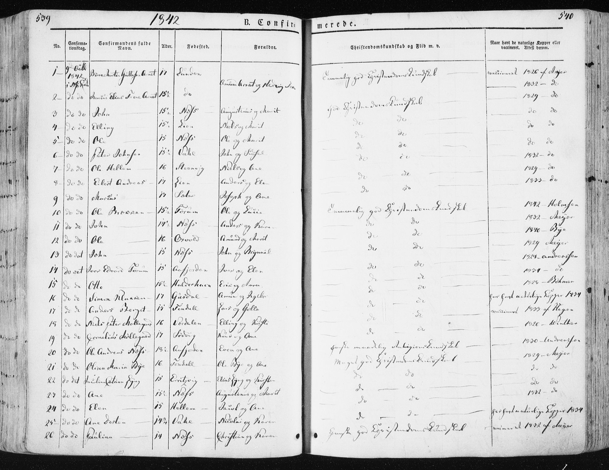 Ministerialprotokoller, klokkerbøker og fødselsregistre - Sør-Trøndelag, SAT/A-1456/659/L0736: Parish register (official) no. 659A06, 1842-1856, p. 539-540