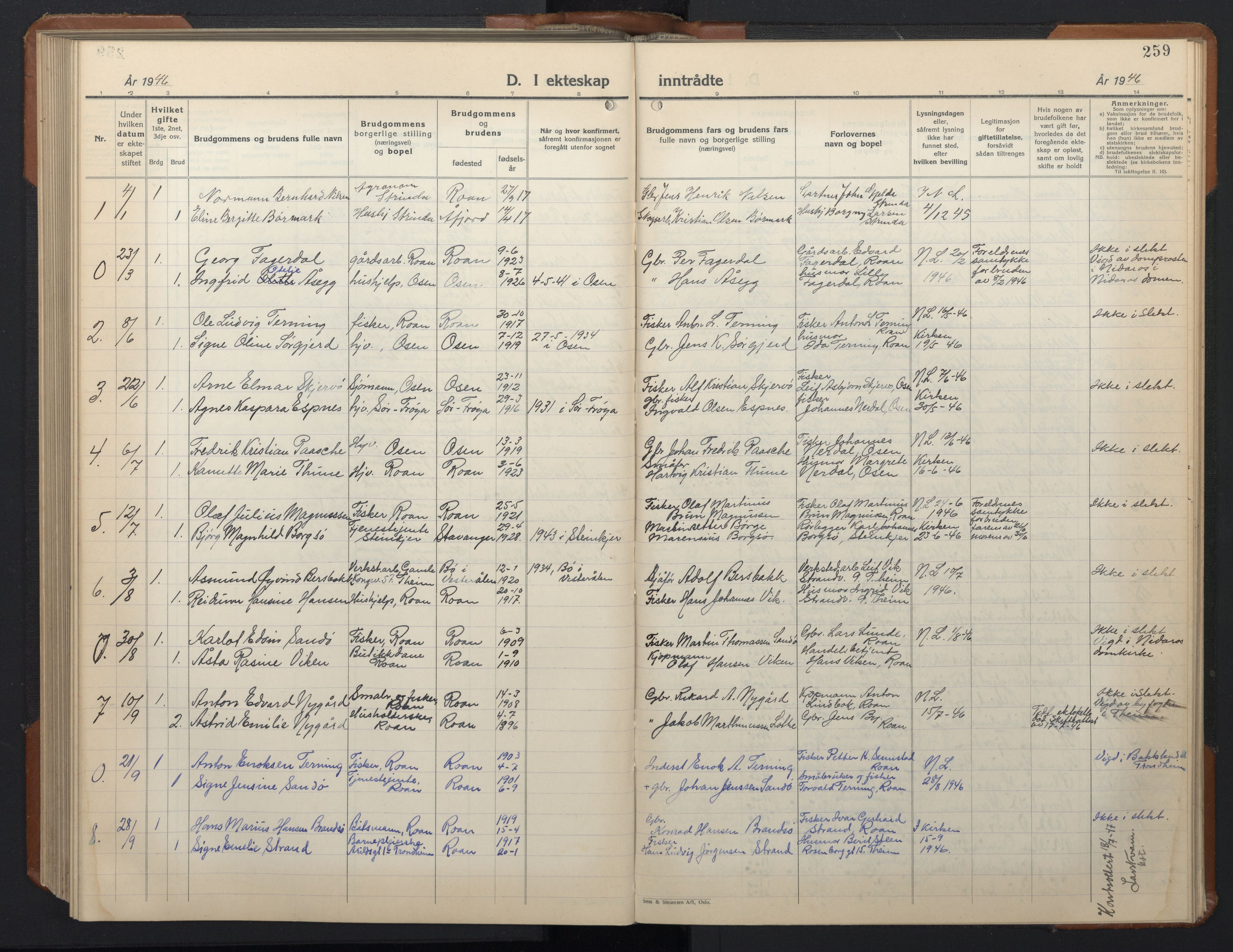Ministerialprotokoller, klokkerbøker og fødselsregistre - Sør-Trøndelag, SAT/A-1456/657/L0718: Parish register (copy) no. 657C05, 1923-1948, p. 259