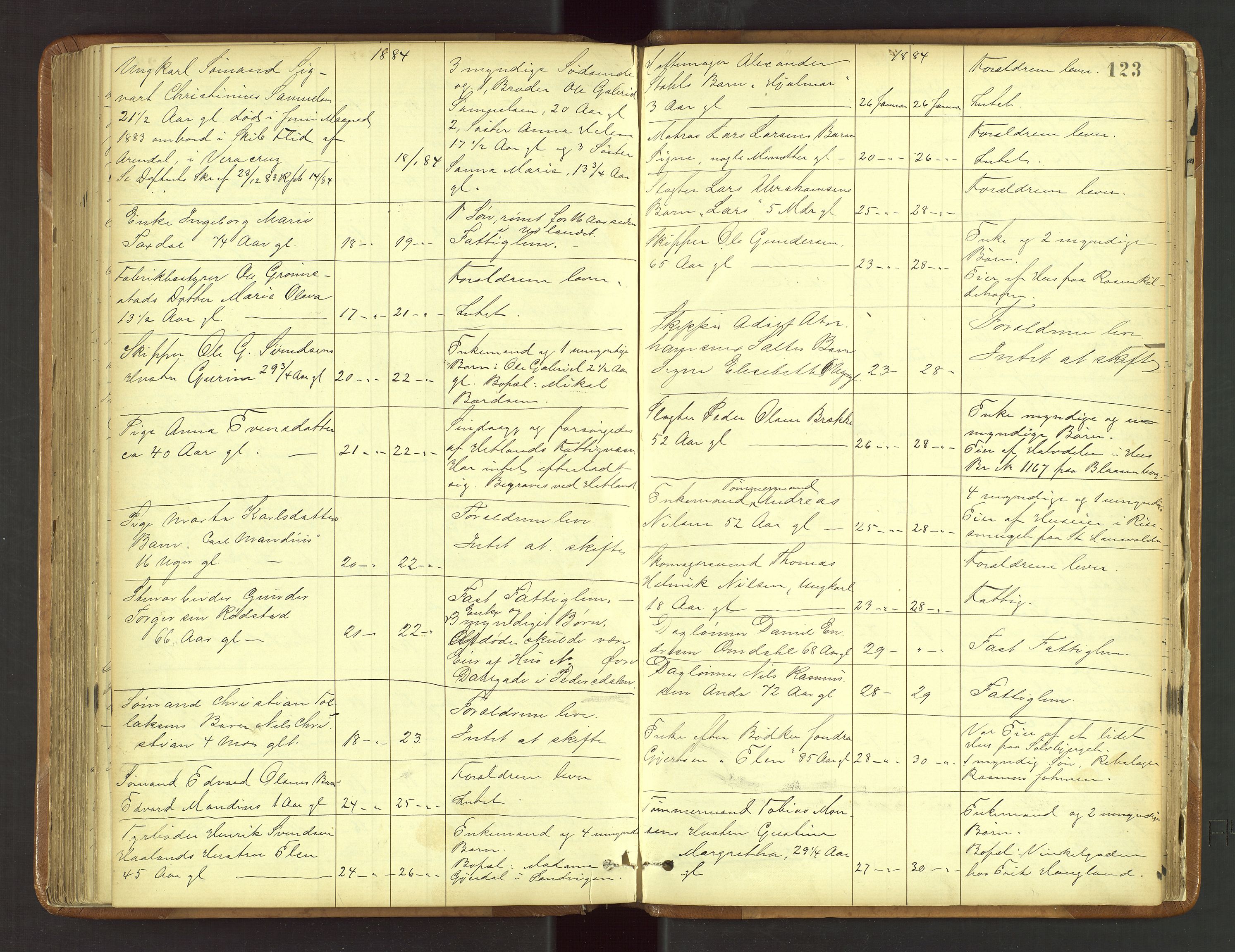 Stavanger byfogd, AV/SAST-A-101408/001/5/52/52B/L0003: Liste over anmeldte dødsfall, 1877-1885, p. 123