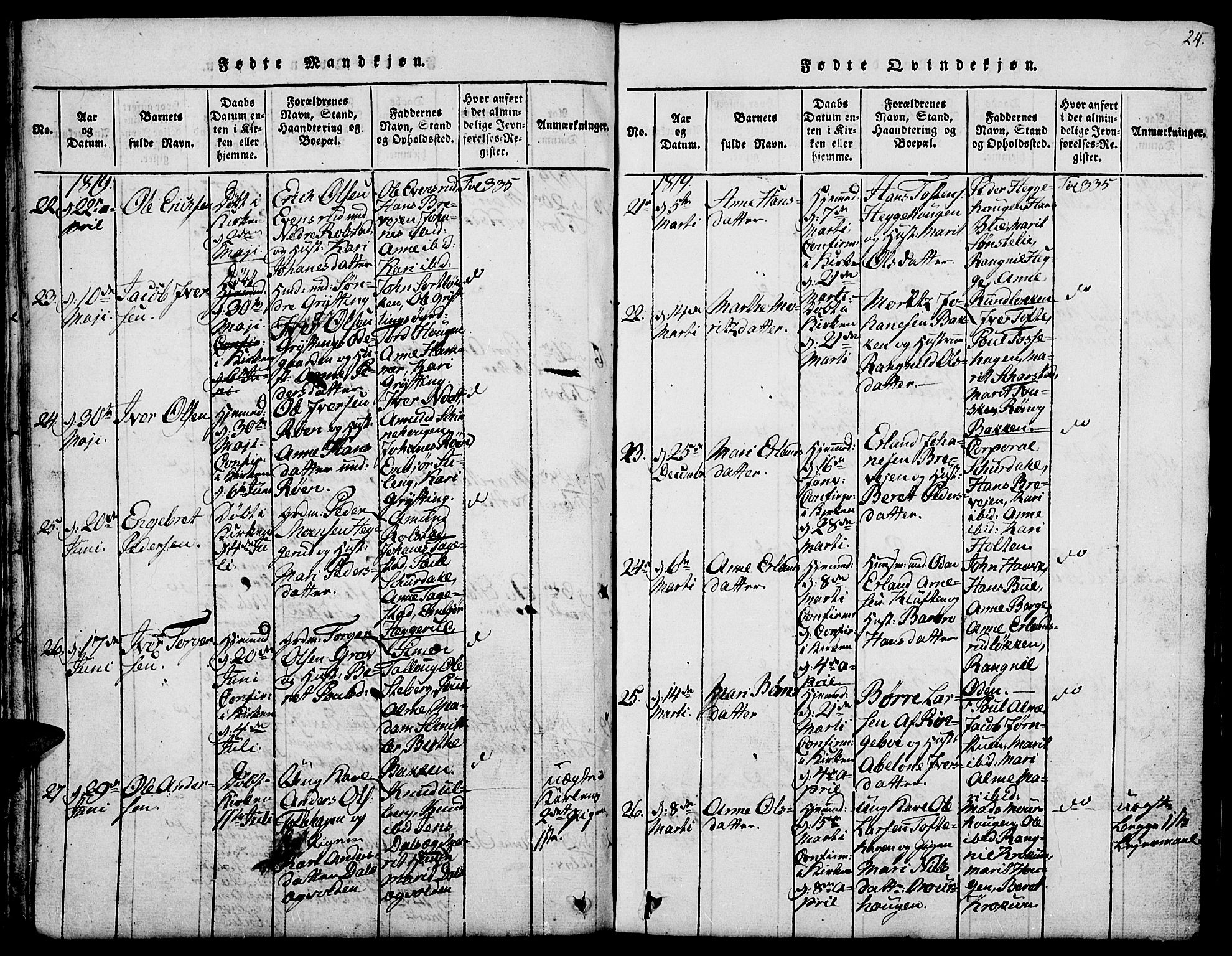 Fron prestekontor, AV/SAH-PREST-078/H/Ha/Hab/L0001: Parish register (copy) no. 1, 1816-1843, p. 24