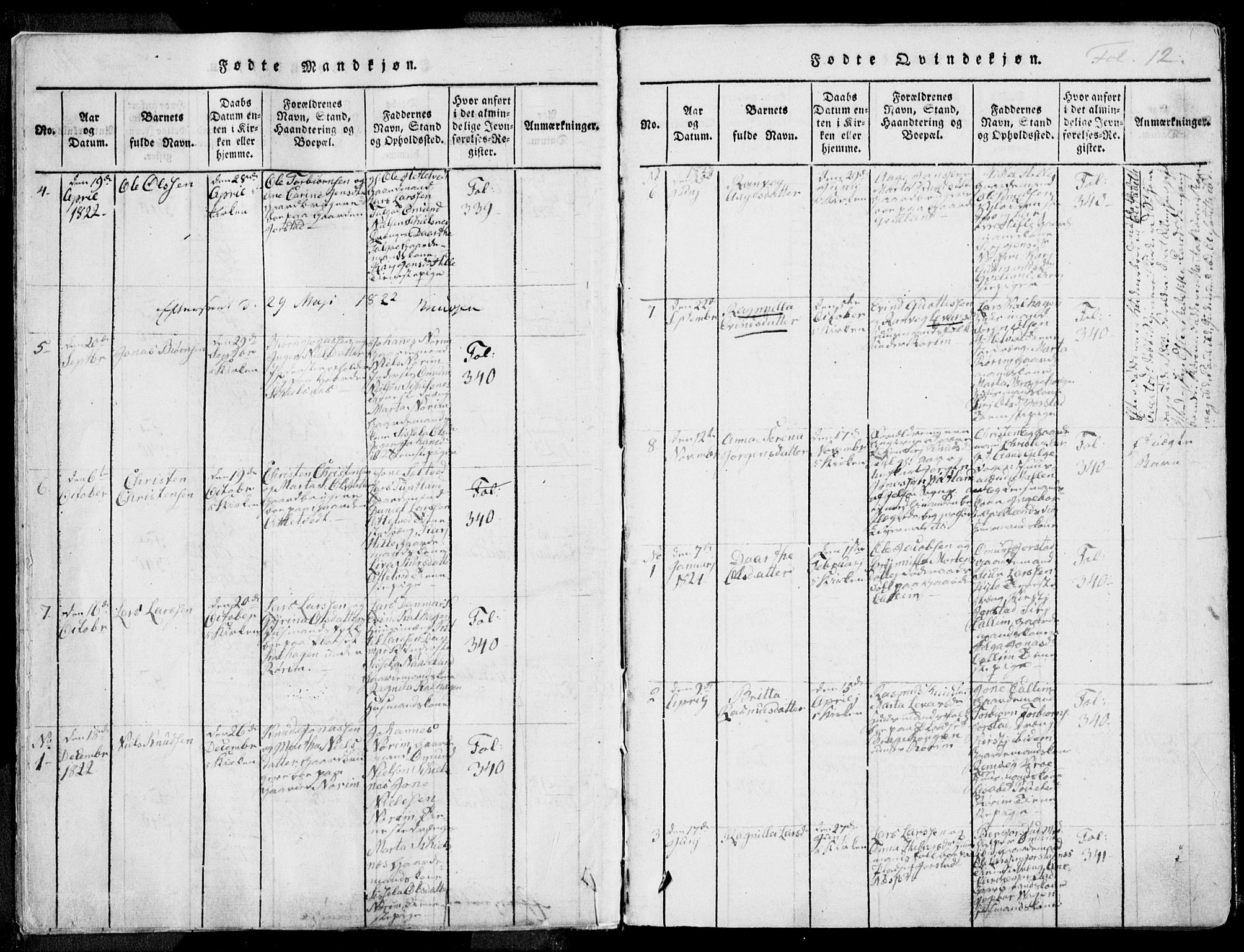 Nedstrand sokneprestkontor, AV/SAST-A-101841/01/IV: Parish register (official) no. A 7, 1816-1870, p. 12