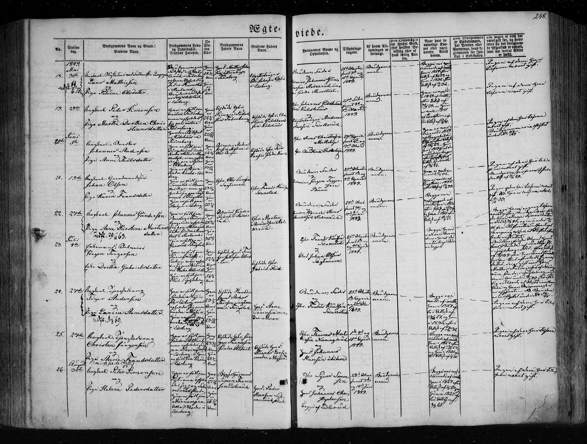 Eidsberg prestekontor Kirkebøker, SAO/A-10905/F/Fa/L0009: Parish register (official) no. I 9, 1849-1856, p. 248