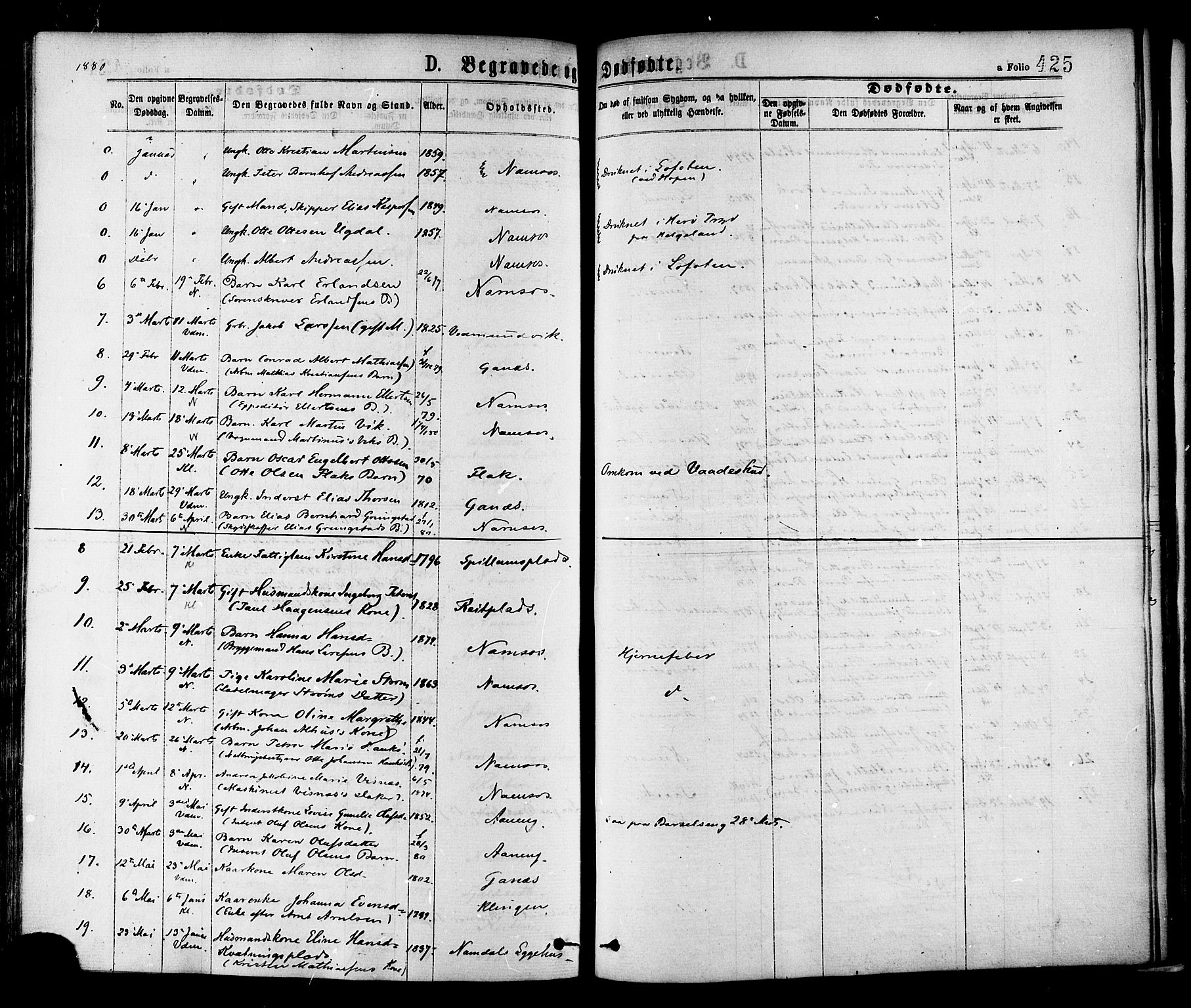 Ministerialprotokoller, klokkerbøker og fødselsregistre - Nord-Trøndelag, SAT/A-1458/768/L0572: Parish register (official) no. 768A07, 1874-1886, p. 425