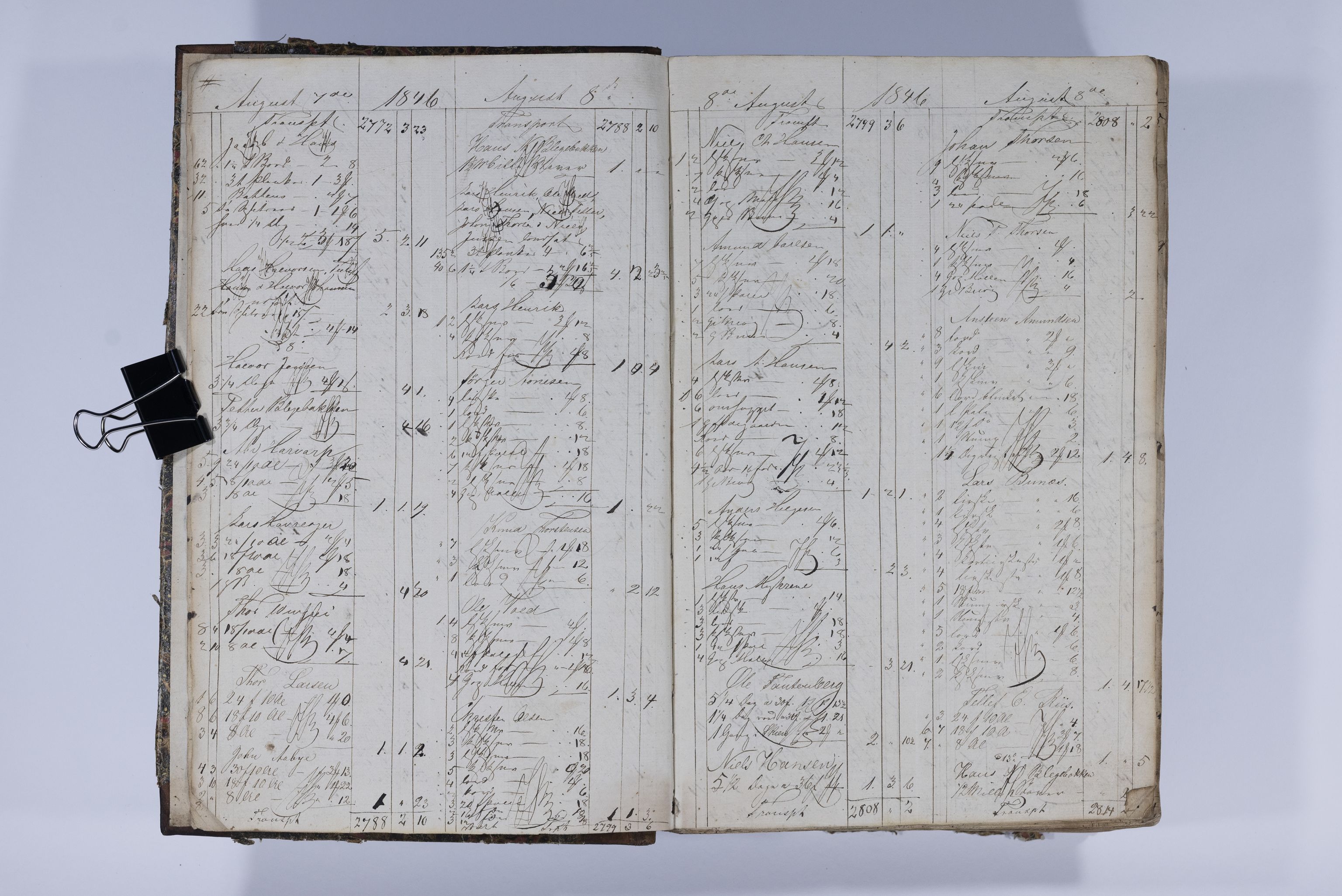 Blehr/ Kjellestad, TEMU/TGM-A-1212/R/Ra/L0004: Hugste bog, 1846-1850, p. 4