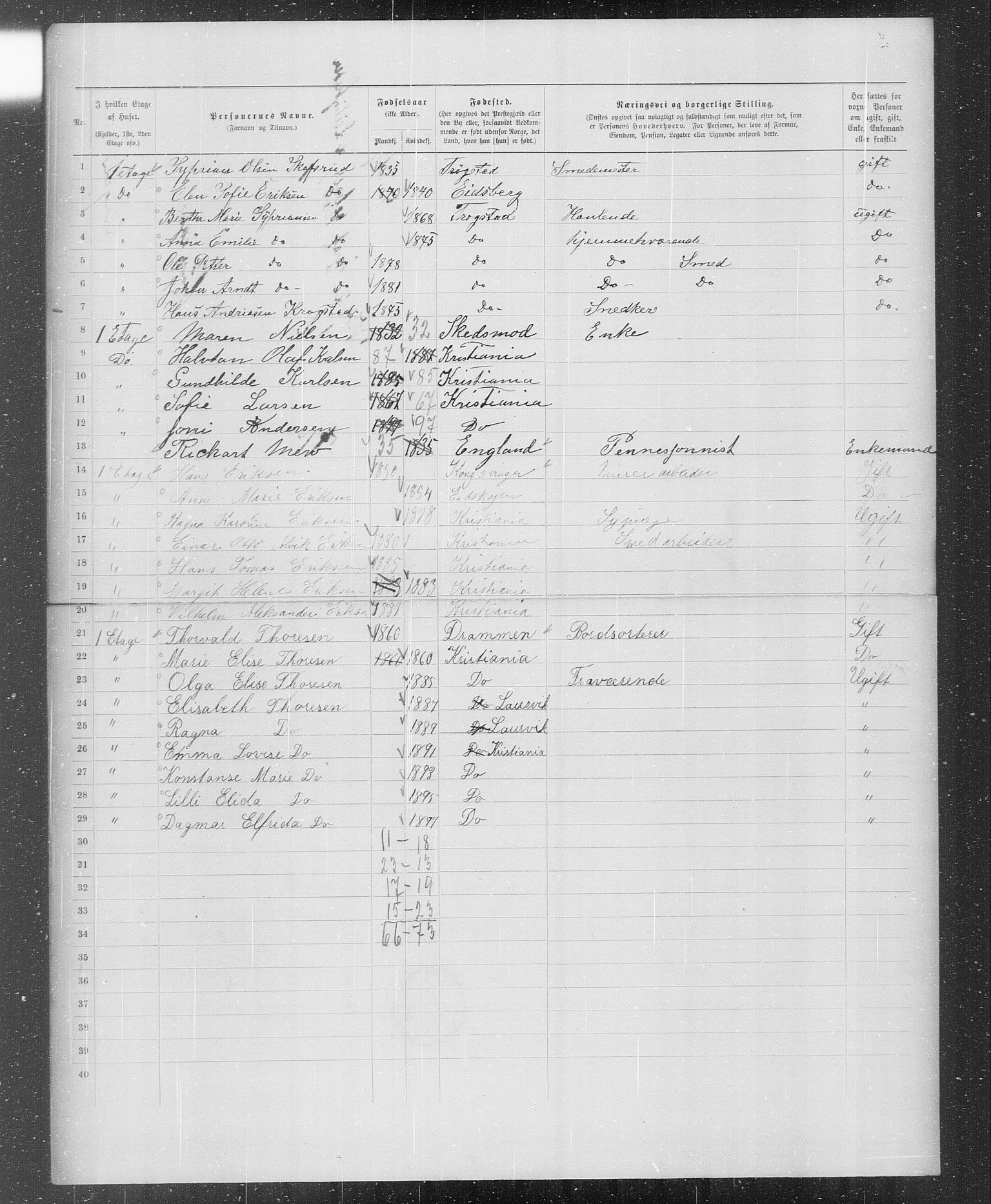 OBA, Municipal Census 1899 for Kristiania, 1899, p. 1140