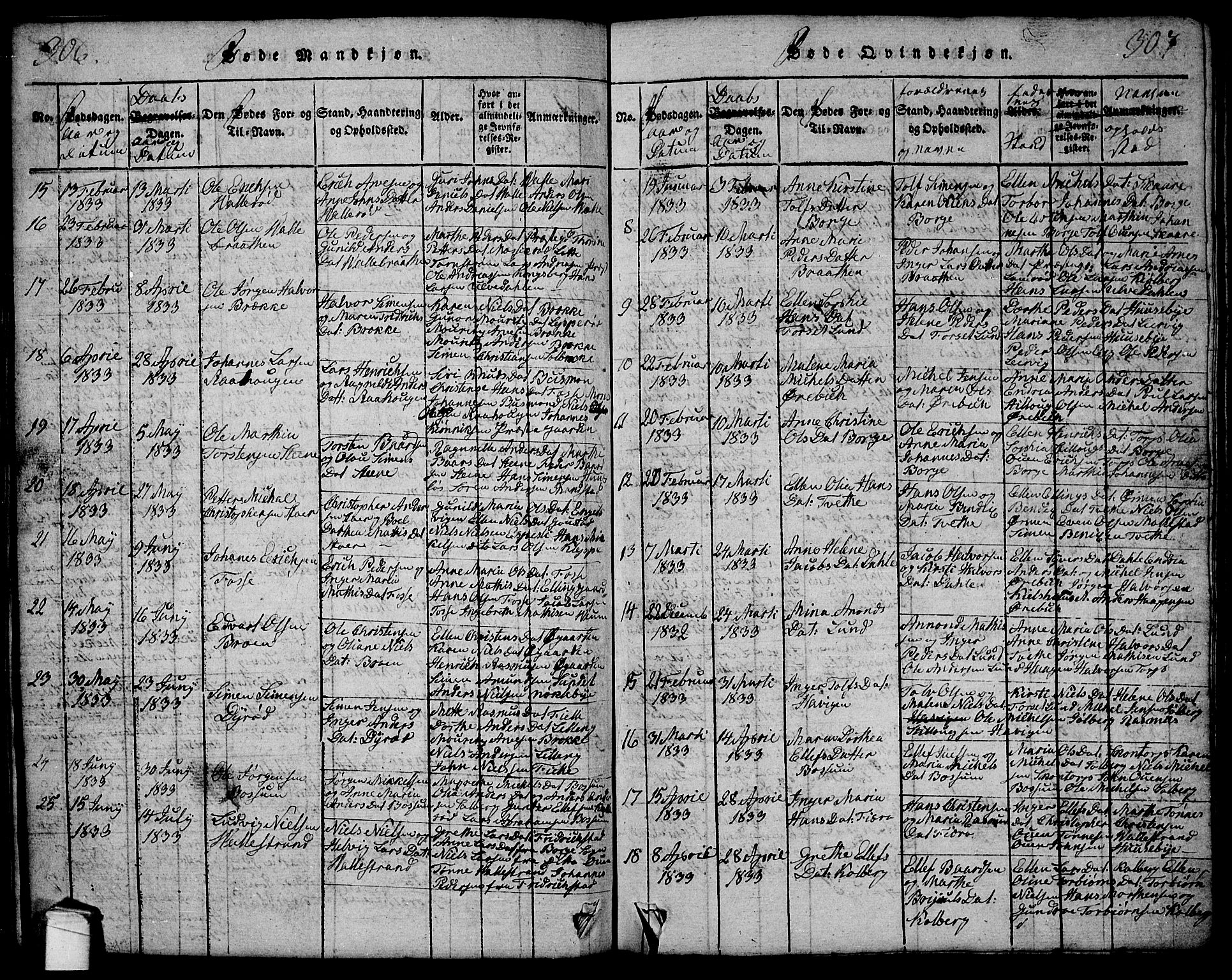Onsøy prestekontor Kirkebøker, SAO/A-10914/G/Ga/L0001: Parish register (copy) no. I 1, 1814-1840, p. 306-307