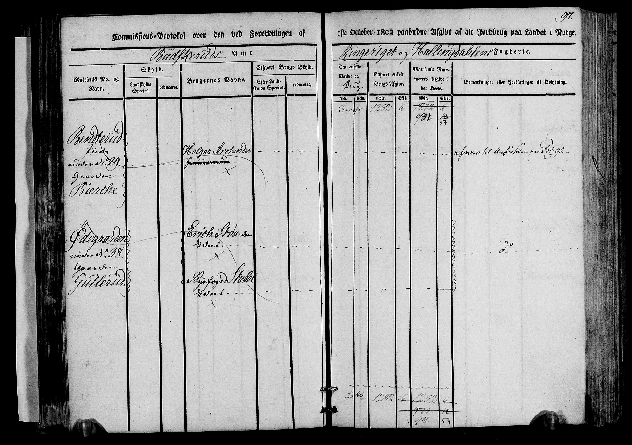 Rentekammeret inntil 1814, Realistisk ordnet avdeling, AV/RA-EA-4070/N/Ne/Nea/L0045: Ringerike og Hallingdal fogderi. Kommisjonsprotokoll for Norderhov prestegjeld, 1803, p. 100