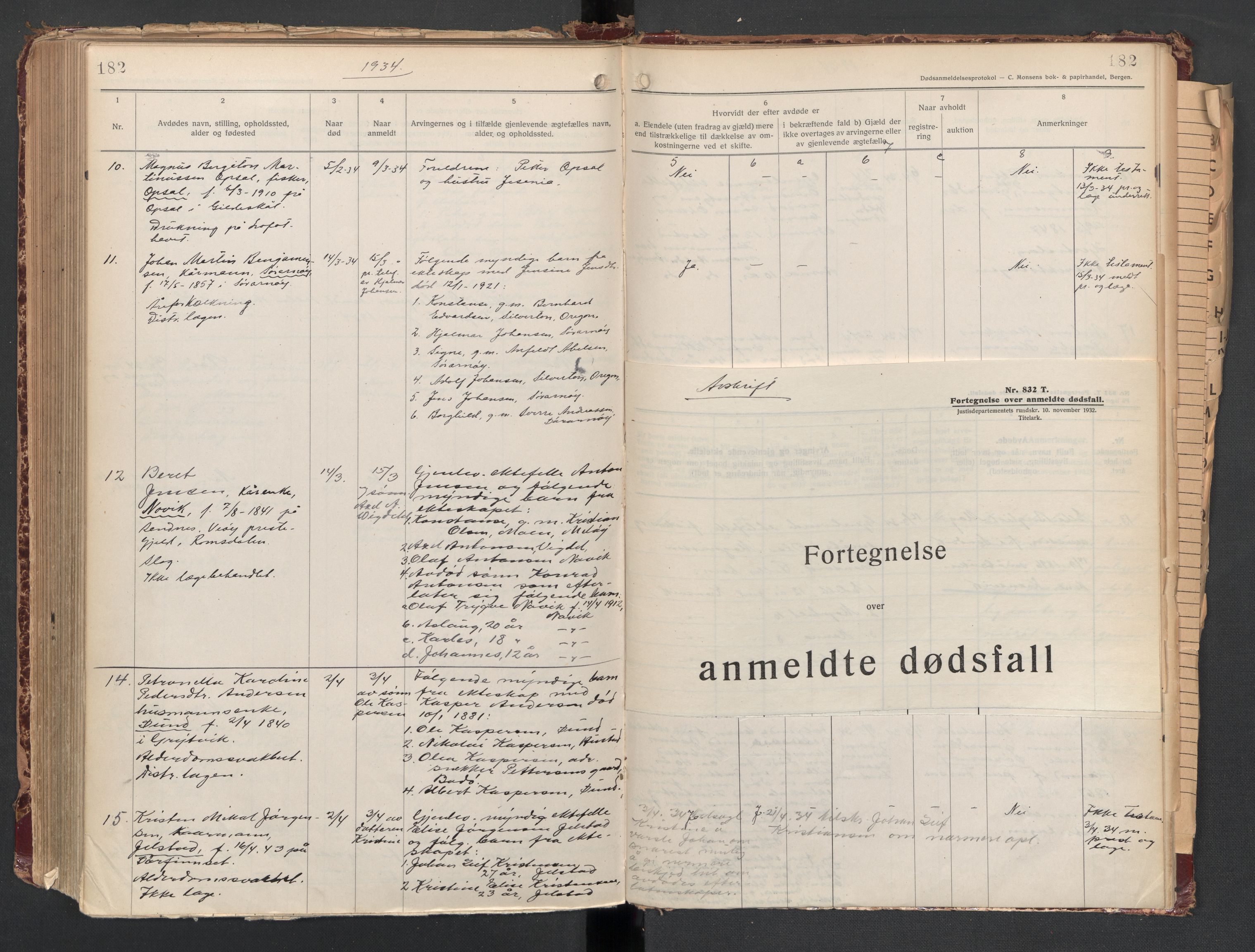 Gildeskål lensmannskontor, SAT/A-4368/1/02/L0008: 2.01.08 - Dødsfallsprotokoll, 1917-1934, p. 182