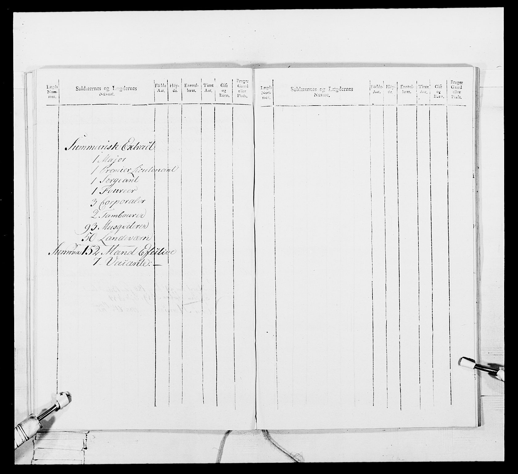 Generalitets- og kommissariatskollegiet, Det kongelige norske kommissariatskollegium, AV/RA-EA-5420/E/Eh/L0111: Vesterlenske nasjonale infanteriregiment, 1810, p. 520