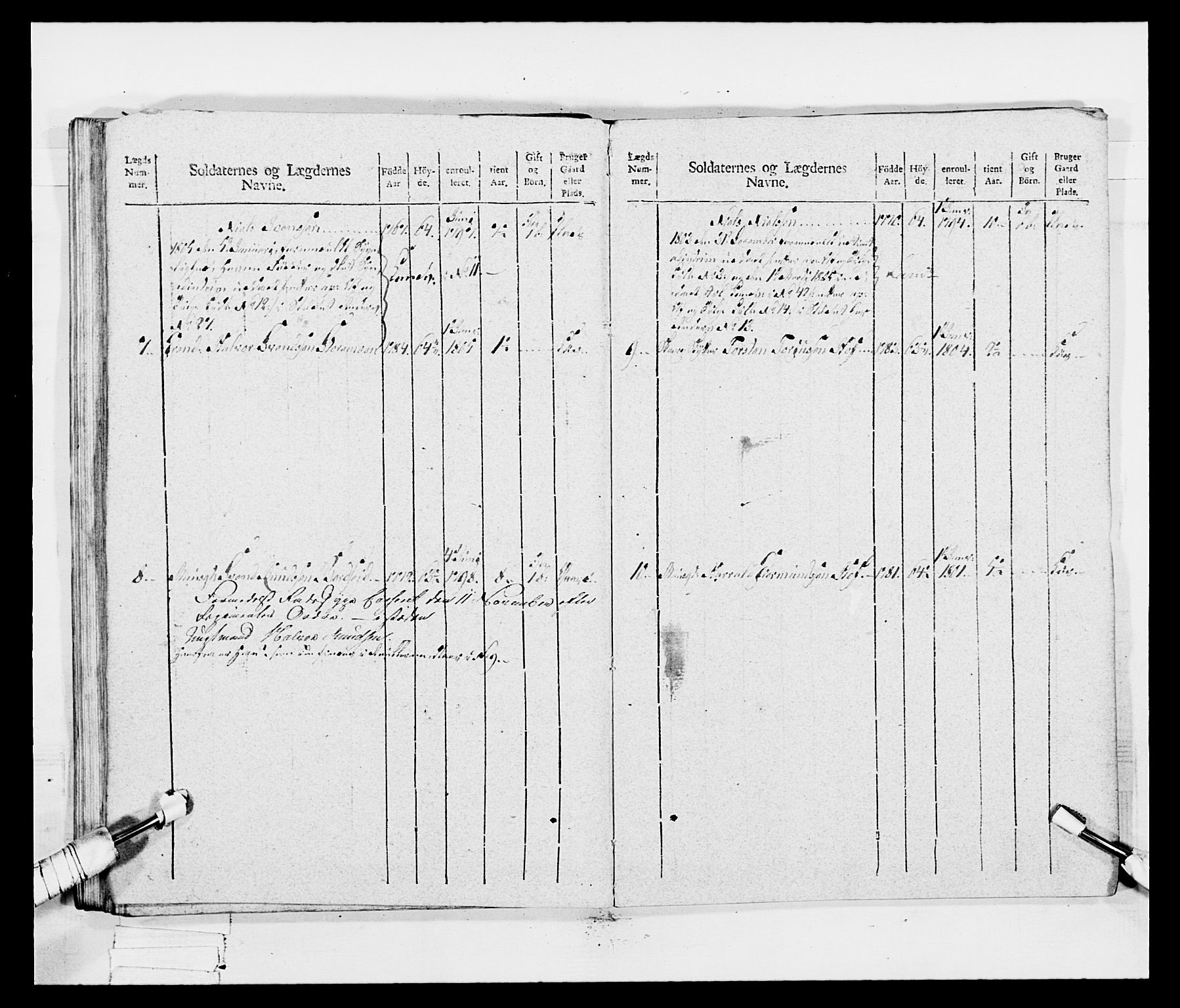 Generalitets- og kommissariatskollegiet, Det kongelige norske kommissariatskollegium, AV/RA-EA-5420/E/Eh/L0047: 2. Akershusiske nasjonale infanteriregiment, 1791-1810, p. 259