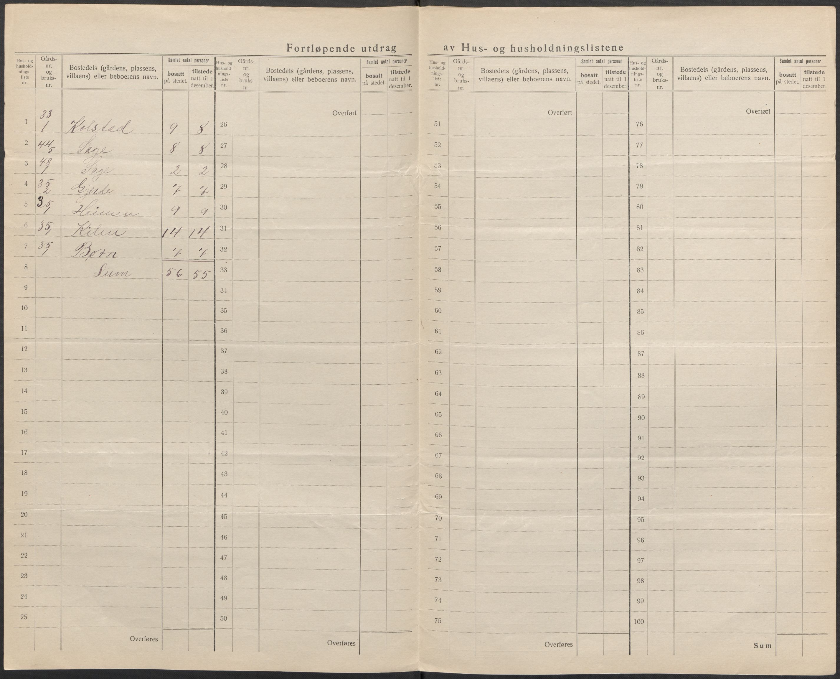 SAB, 1920 census for Luster, 1920, p. 28